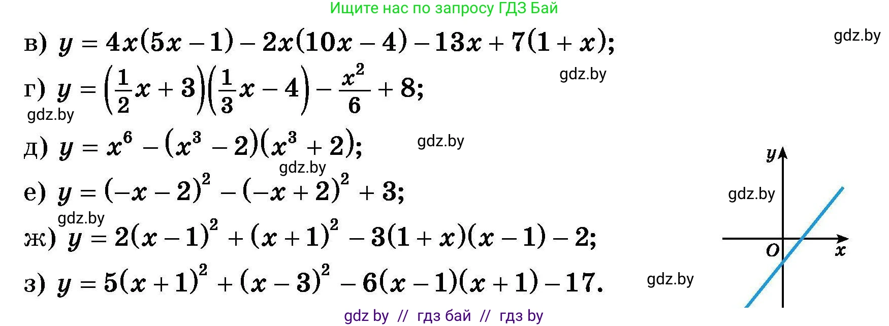 Алгебра, 7-9 класс Сборник задач, авторы: Арефьева Ирина Глебовна, Пирютко Ольга Николаевна, издательство Народная асвета, Минск, 2020, страница 79, номер 17.35, Условие (продолжение 2)