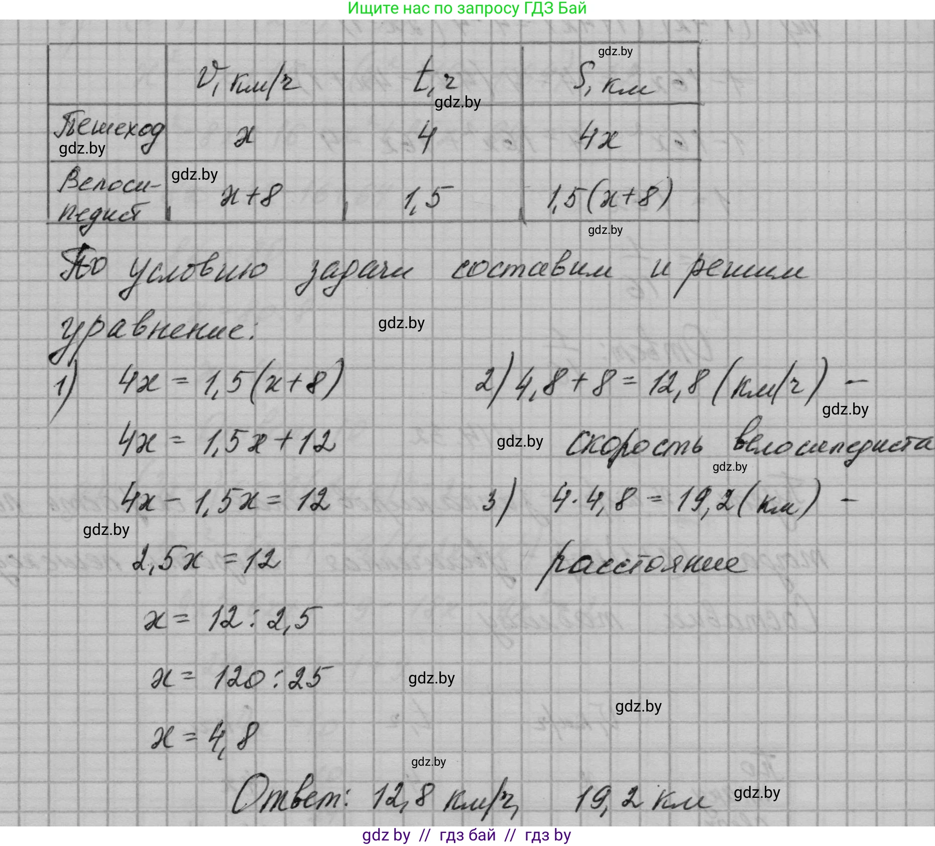 Алгебра, 7-9 класс Сборник задач, авторы: Арефьева Ирина Глебовна, Пирютко Ольга Николаевна, издательство Народная асвета, Минск, 2020, страница 65, номер 14.33, Решение (продолжение 2)