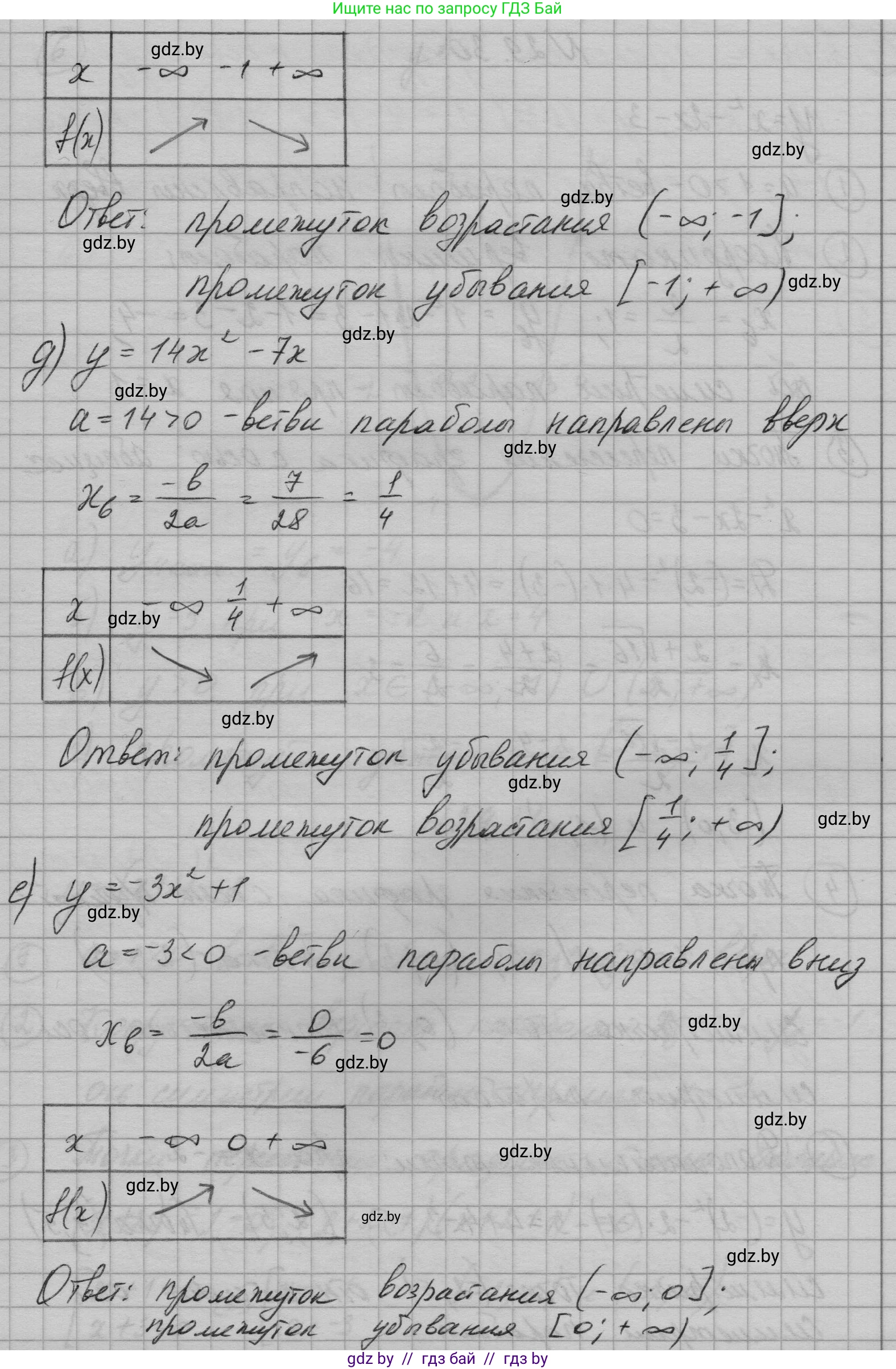 Алгебра, 7-9 класс Сборник задач, авторы: Арефьева Ирина Глебовна, Пирютко Ольга Николаевна, издательство Народная асвета, Минск, 2020, страница 135, номер 29.29, Решение (продолжение 3)
