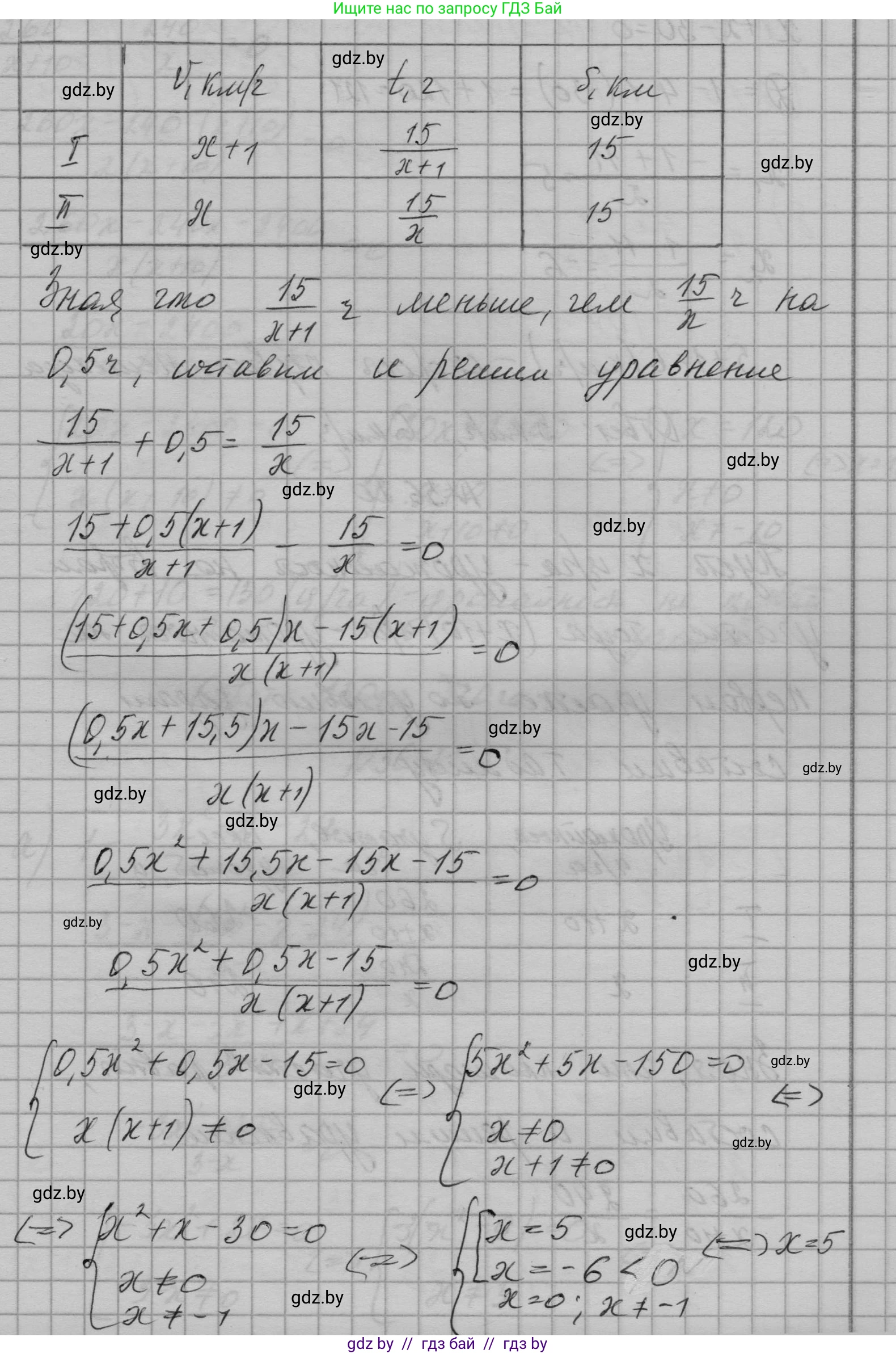 Алгебра, 7-9 класс Сборник задач, авторы: Арефьева Ирина Глебовна, Пирютко Ольга Николаевна, издательство Народная асвета, Минск, 2020, страница 180, номер 36.19, Решение (продолжение 2)