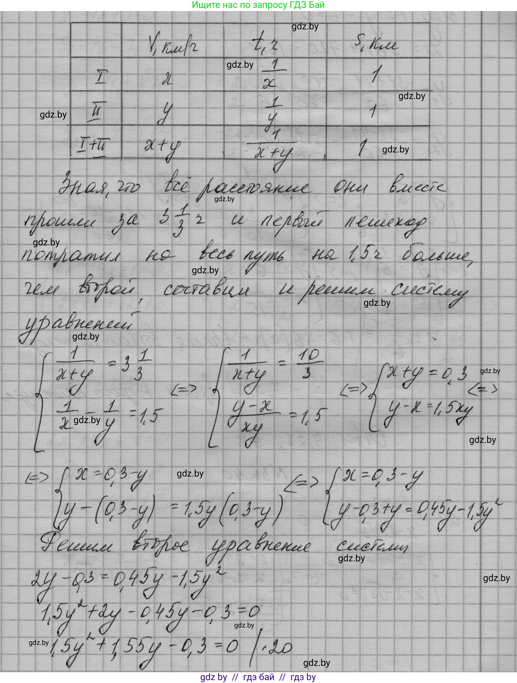 Алгебра, 7-9 класс Сборник задач, авторы: Арефьева Ирина Глебовна, Пирютко Ольга Николаевна, издательство Народная асвета, Минск, 2020, страница 183, номер 36.39, Решение (продолжение 2)