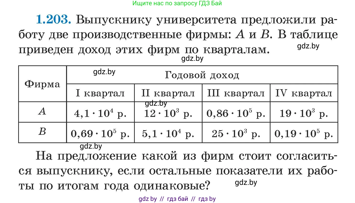 Алгебра, 7 класс Учебник, авторы: Арефьева Ирина Глебовна, Пирютко Ольга Николаевна, издательство Народная асвета, Минск, 2022, зелёного цвета, страница 40, номер 1.203, Условие