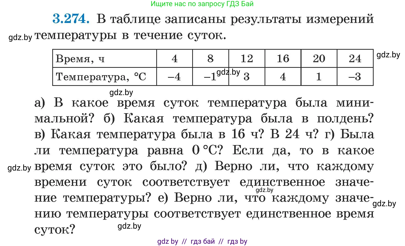 Алгебра, 7 класс Учебник, авторы: Арефьева Ирина Глебовна, Пирютко Ольга Николаевна, издательство Народная асвета, Минск, 2022, зелёного цвета, страница 218, номер 3.274, Условие