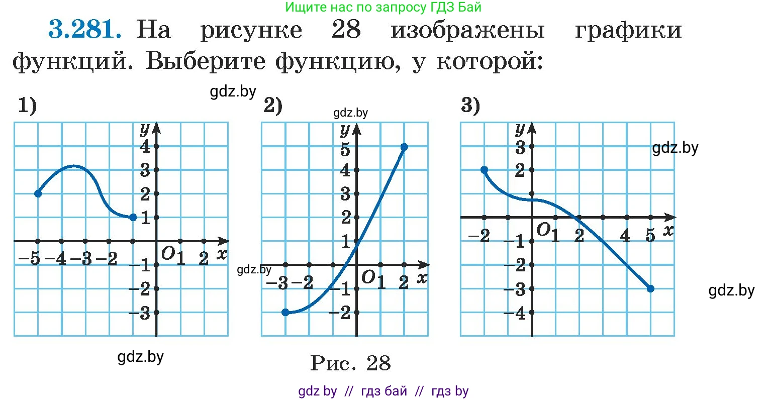 Алгебра, 7 класс Учебник, авторы: Арефьева Ирина Глебовна, Пирютко Ольга Николаевна, издательство Народная асвета, Минск, 2022, зелёного цвета, страница 219, номер 3.281, Условие