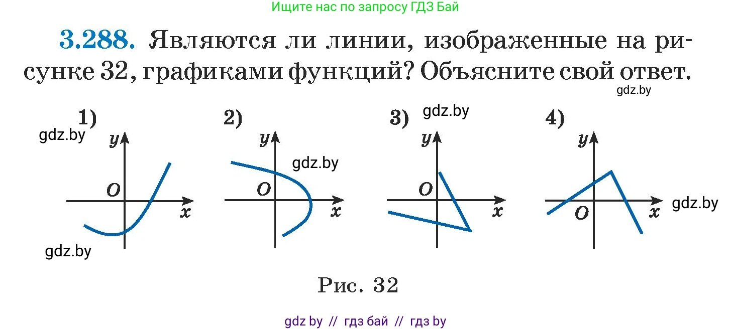 Алгебра, 7 класс Учебник, авторы: Арефьева Ирина Глебовна, Пирютко Ольга Николаевна, издательство Народная асвета, Минск, 2022, зелёного цвета, страница 222, номер 3.288, Условие
