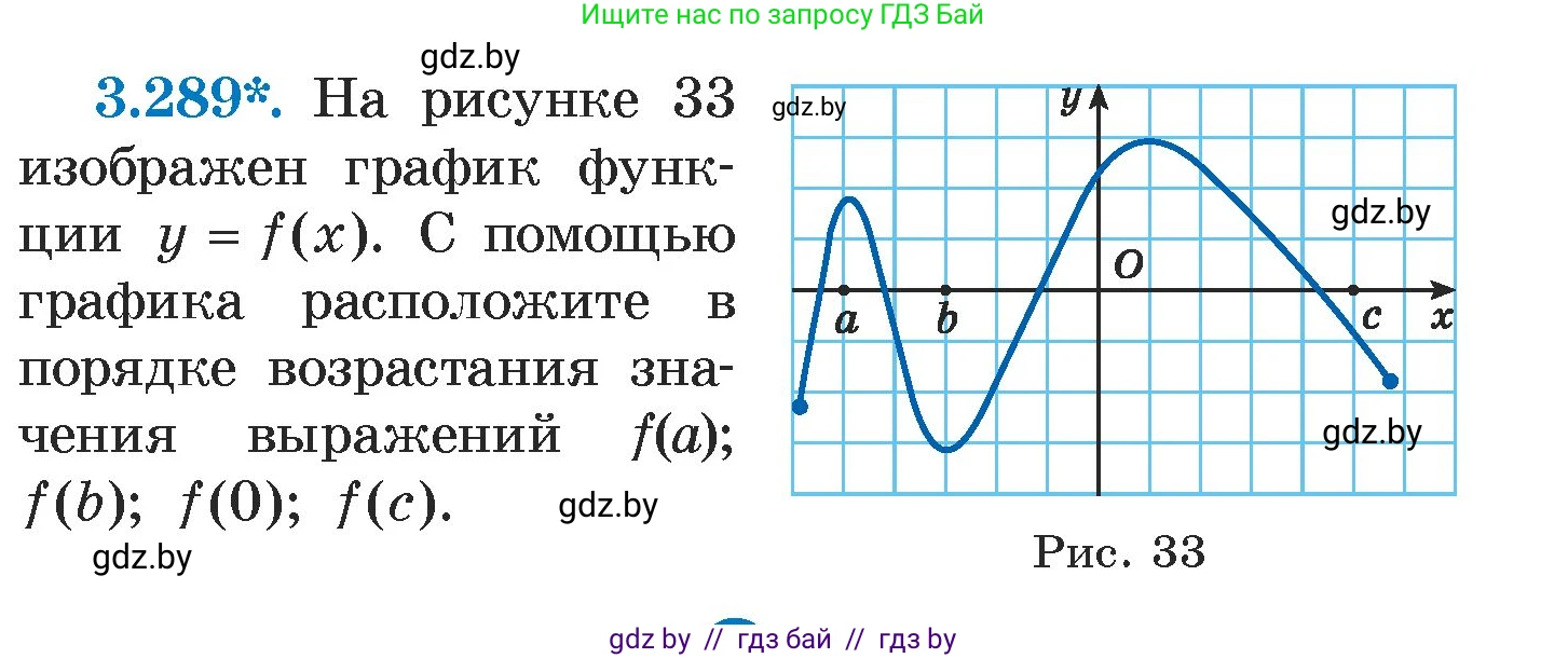 Алгебра, 7 класс Учебник, авторы: Арефьева Ирина Глебовна, Пирютко Ольга Николаевна, издательство Народная асвета, Минск, 2022, зелёного цвета, страница 222, номер 3.289, Условие