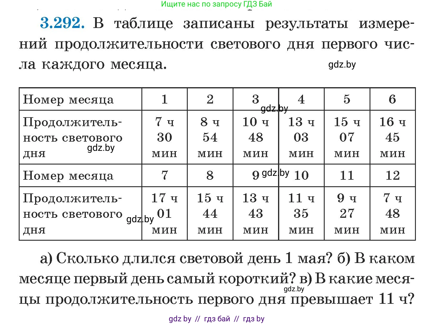 Алгебра, 7 класс Учебник, авторы: Арефьева Ирина Глебовна, Пирютко Ольга Николаевна, издательство Народная асвета, Минск, 2022, зелёного цвета, страница 223, номер 3.292, Условие