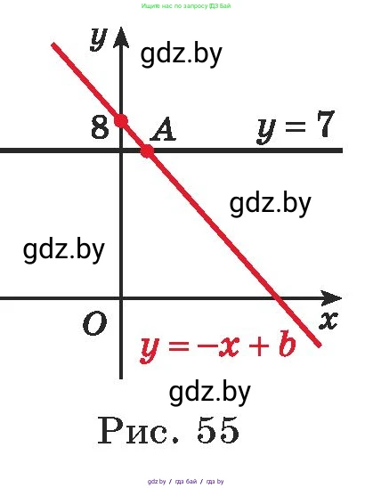 Алгебра, 7 класс Учебник, авторы: Арефьева Ирина Глебовна, Пирютко Ольга Николаевна, издательство Народная асвета, Минск, 2022, зелёного цвета, страница 245, номер 3.352, Условие (продолжение 2)