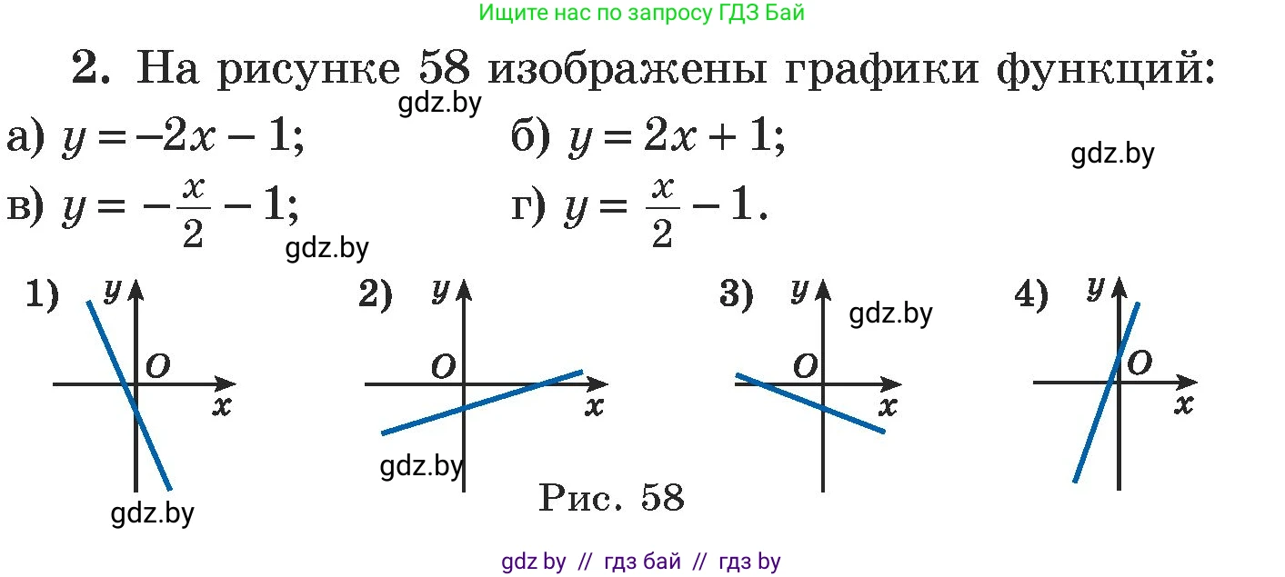Алгебра, 7 класс Учебник, авторы: Арефьева Ирина Глебовна, Пирютко Ольга Николаевна, издательство Народная асвета, Минск, 2022, зелёного цвета, страница 251, номер 2, Условие