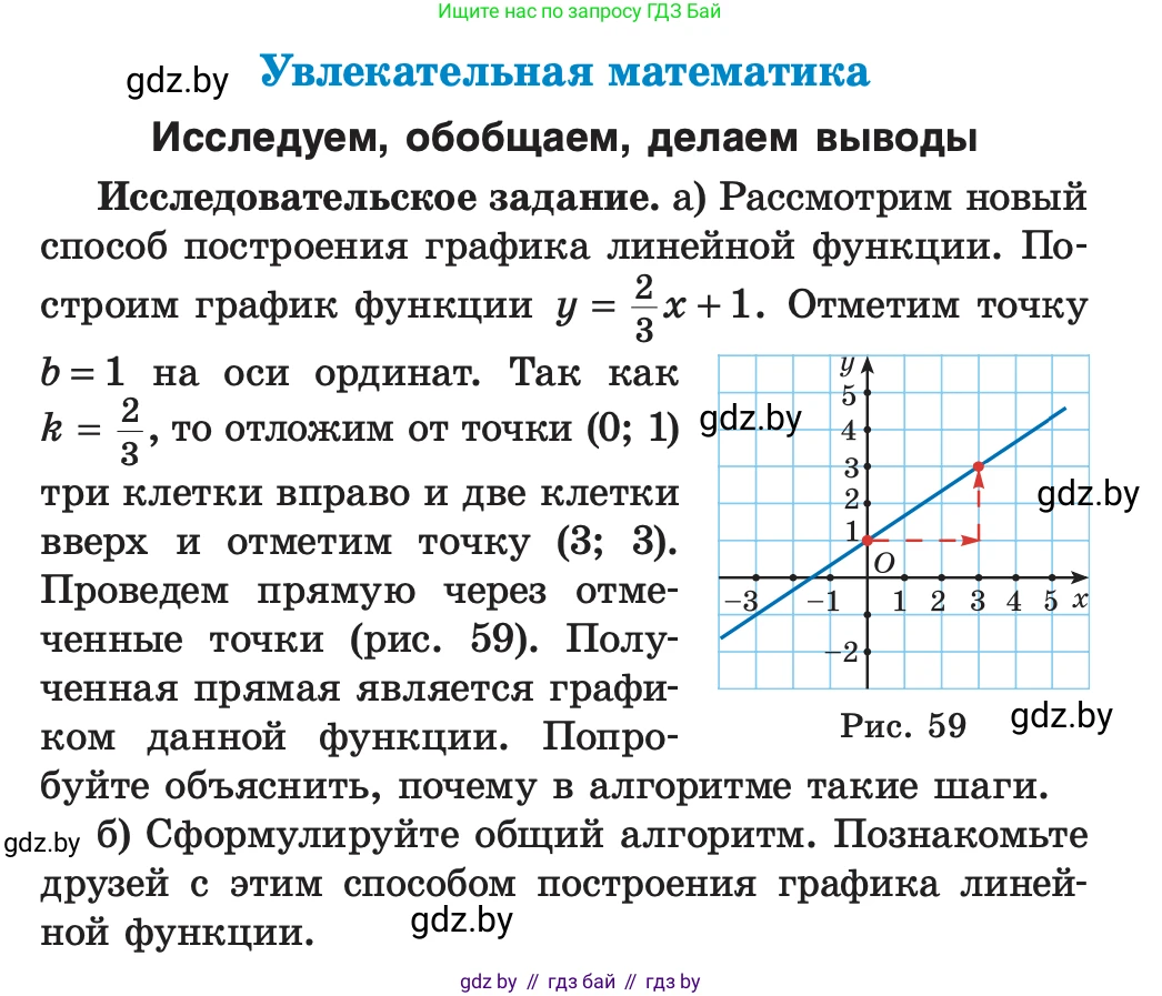Алгебра, 7 класс Учебник, авторы: Арефьева Ирина Глебовна, Пирютко Ольга Николаевна, издательство Народная асвета, Минск, 2022, зелёного цвета, страница 253, Условие