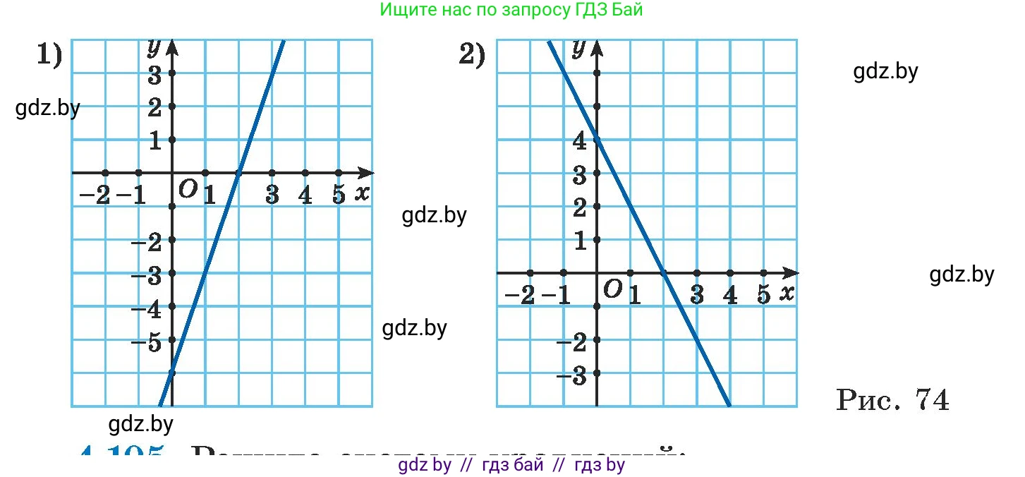 Алгебра, 7 класс Учебник, авторы: Арефьева Ирина Глебовна, Пирютко Ольга Николаевна, издательство Народная асвета, Минск, 2022, зелёного цвета, страница 284, номер 4.104, Условие (продолжение 2)