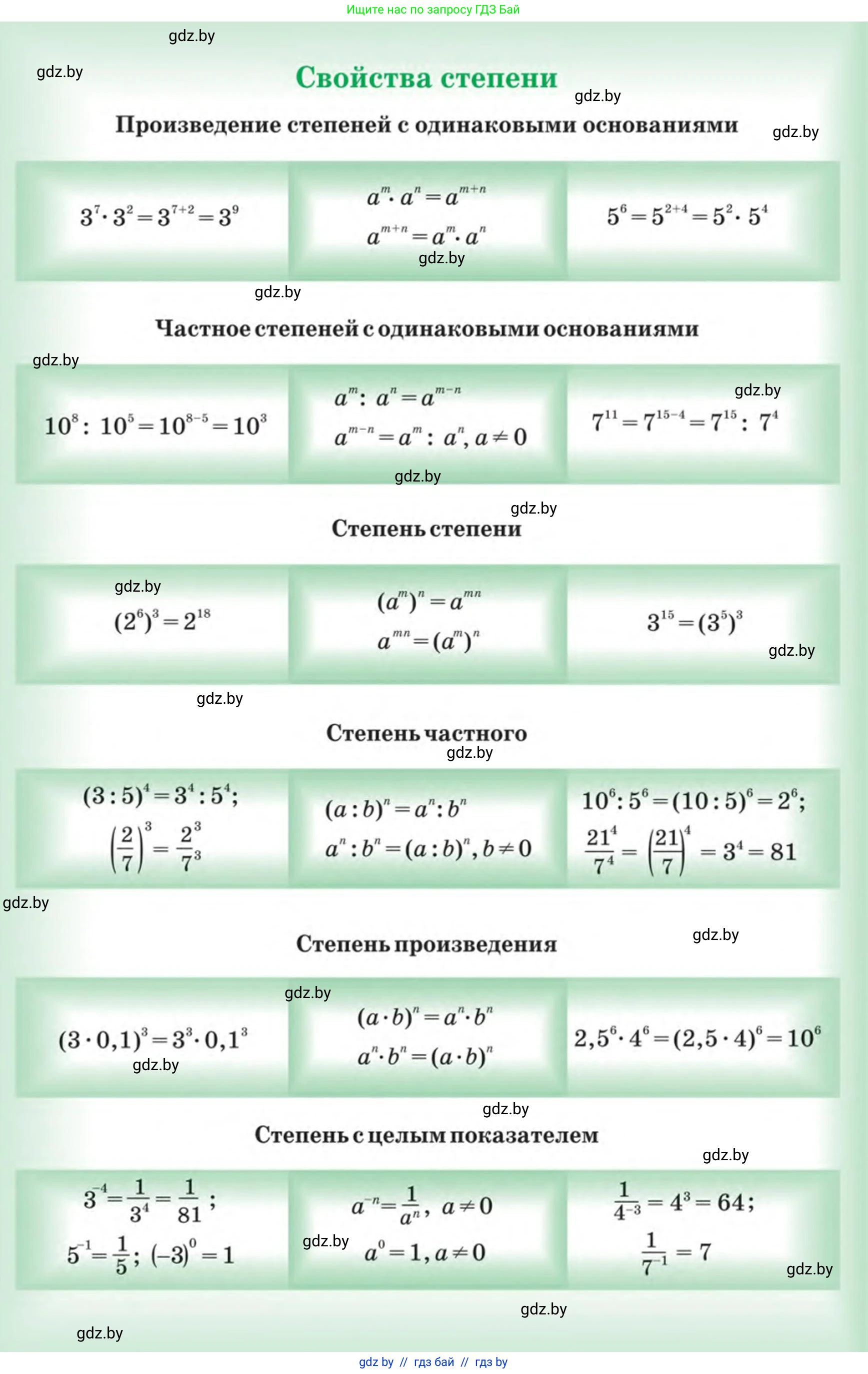 Алгебра, 7 класс Учебник, авторы: Арефьева Ирина Глебовна, Пирютко Ольга Николаевна, издательство Народная асвета, Минск, 2022, зелёного цвета, 