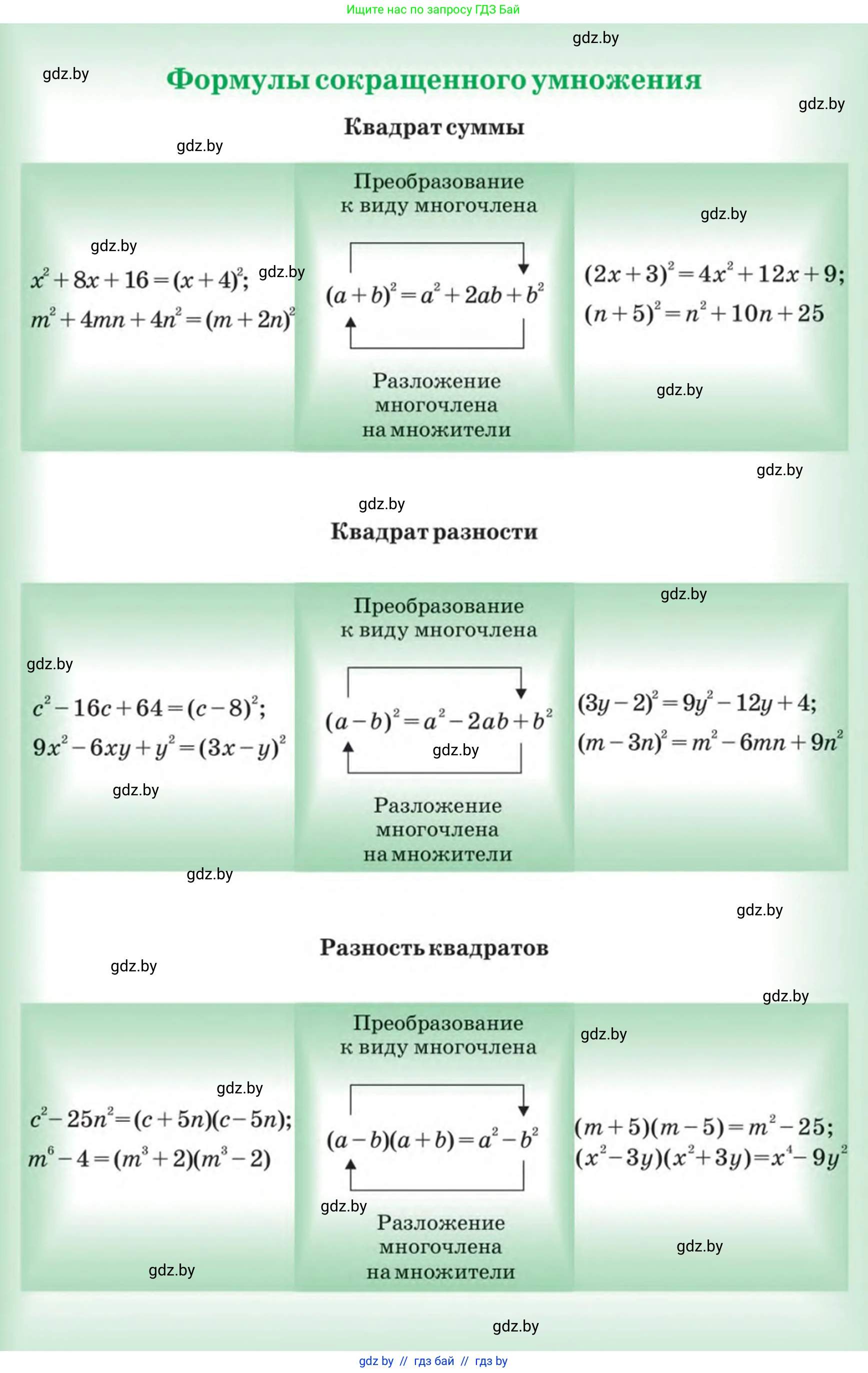Алгебра, 7 класс Учебник, авторы: Арефьева Ирина Глебовна, Пирютко Ольга Николаевна, издательство Народная асвета, Минск, 2022, зелёного цвета, 