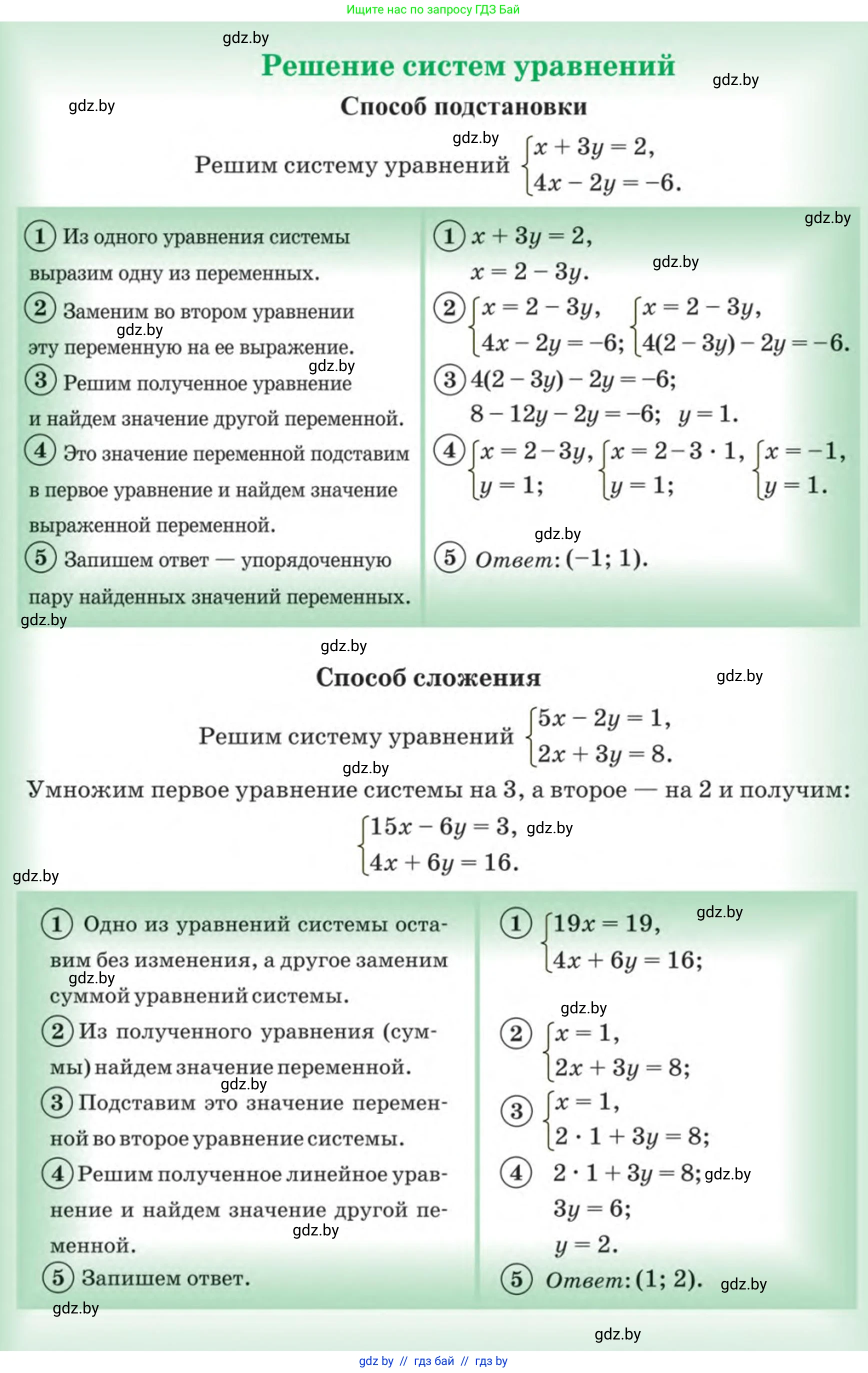 Алгебра, 7 класс Учебник, авторы: Арефьева Ирина Глебовна, Пирютко Ольга Николаевна, издательство Народная асвета, Минск, 2022, зелёного цвета, 