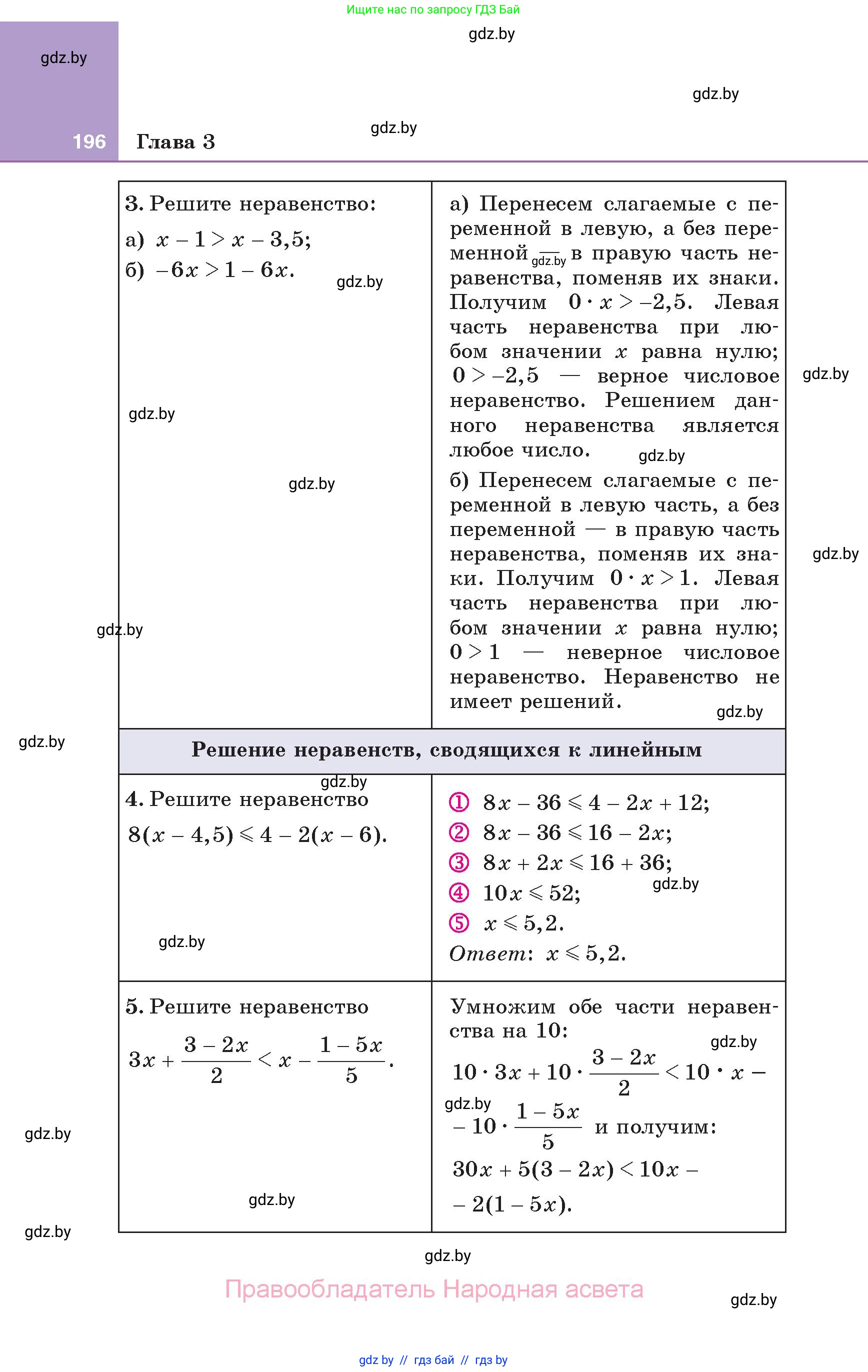 Алгебра, 7 класс Учебник, авторы: Арефьева Ирина Глебовна, Пирютко Ольга Николаевна, издательство Народная асвета, Минск, 2022, зелёного цвета, страница 196