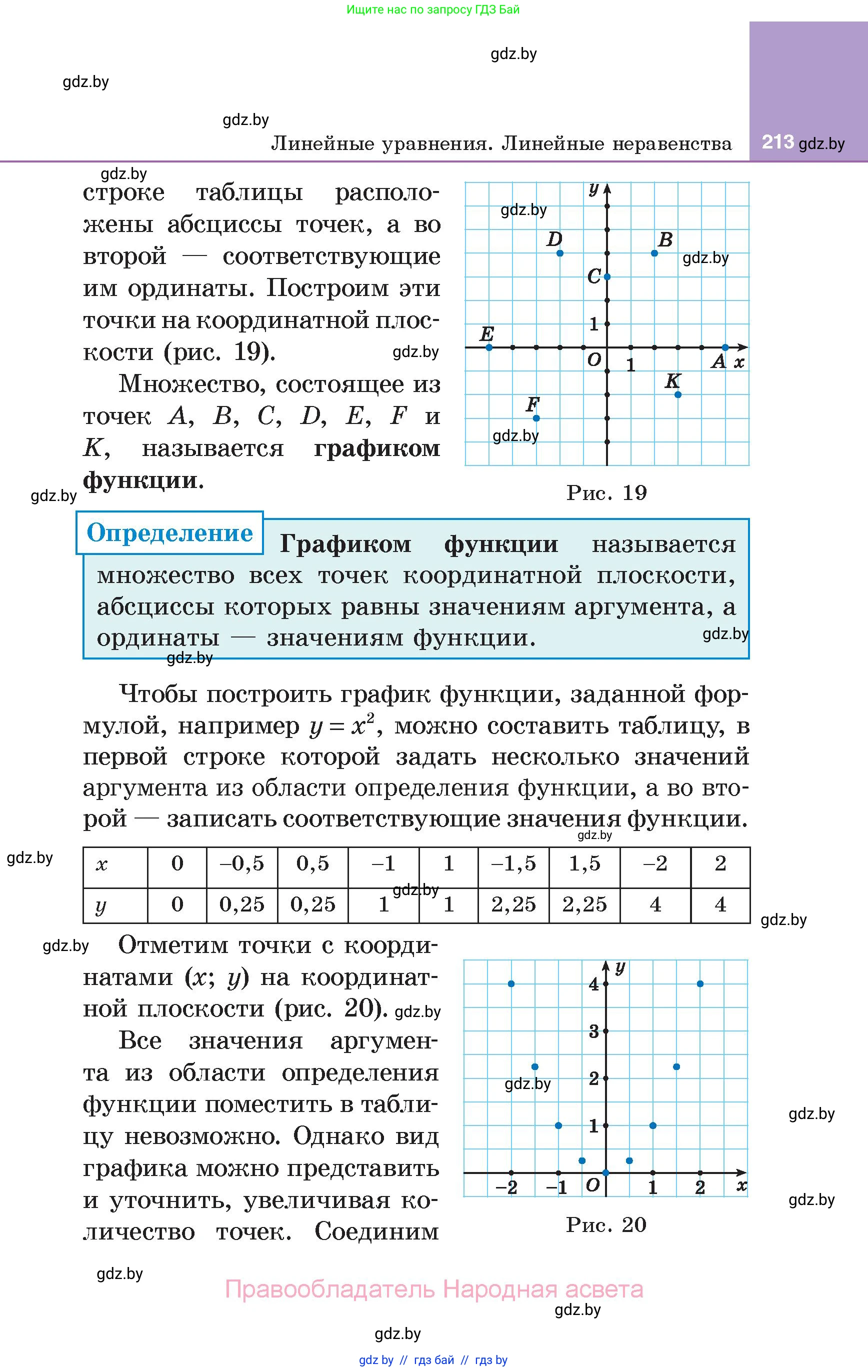 Алгебра, 7 класс Учебник, авторы: Арефьева Ирина Глебовна, Пирютко Ольга Николаевна, издательство Народная асвета, Минск, 2022, зелёного цвета, страница 213