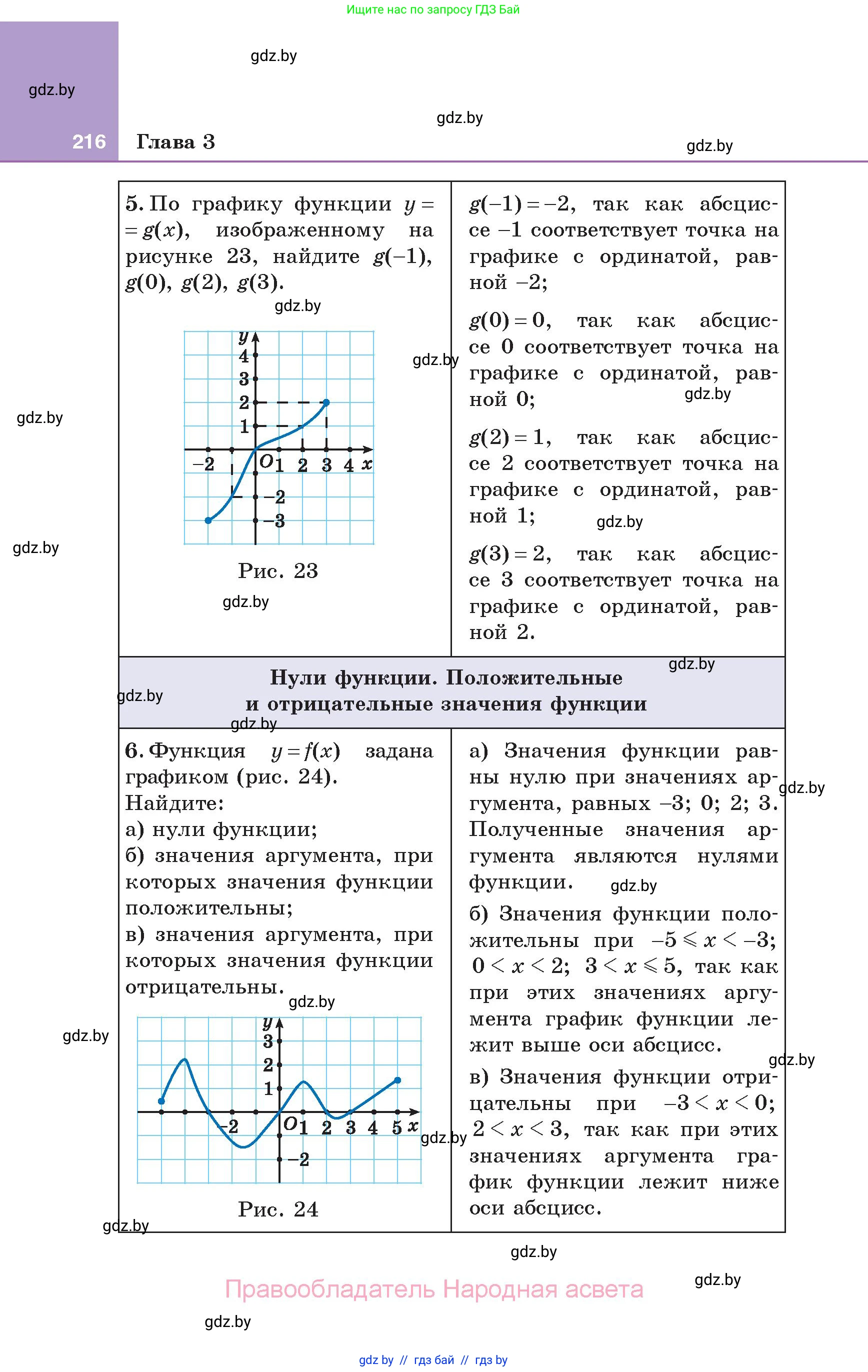 Алгебра, 7 класс Учебник, авторы: Арефьева Ирина Глебовна, Пирютко Ольга Николаевна, издательство Народная асвета, Минск, 2022, зелёного цвета, страница 216