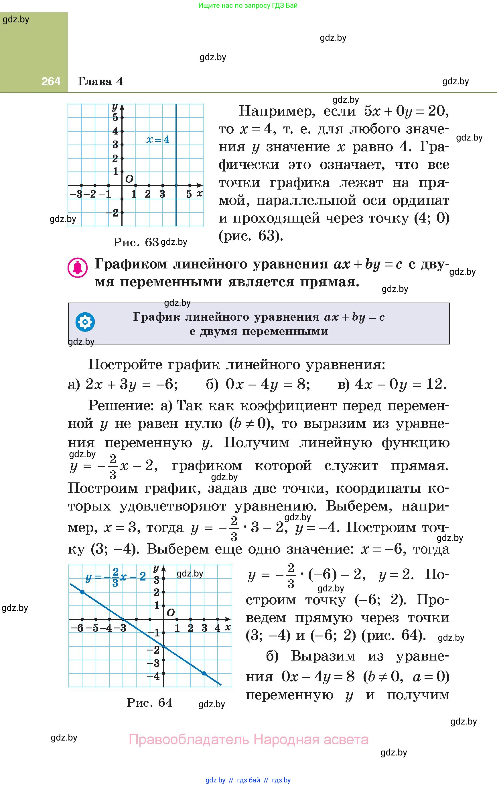 Алгебра, 7 класс Учебник, авторы: Арефьева Ирина Глебовна, Пирютко Ольга Николаевна, издательство Народная асвета, Минск, 2022, зелёного цвета, страница 264