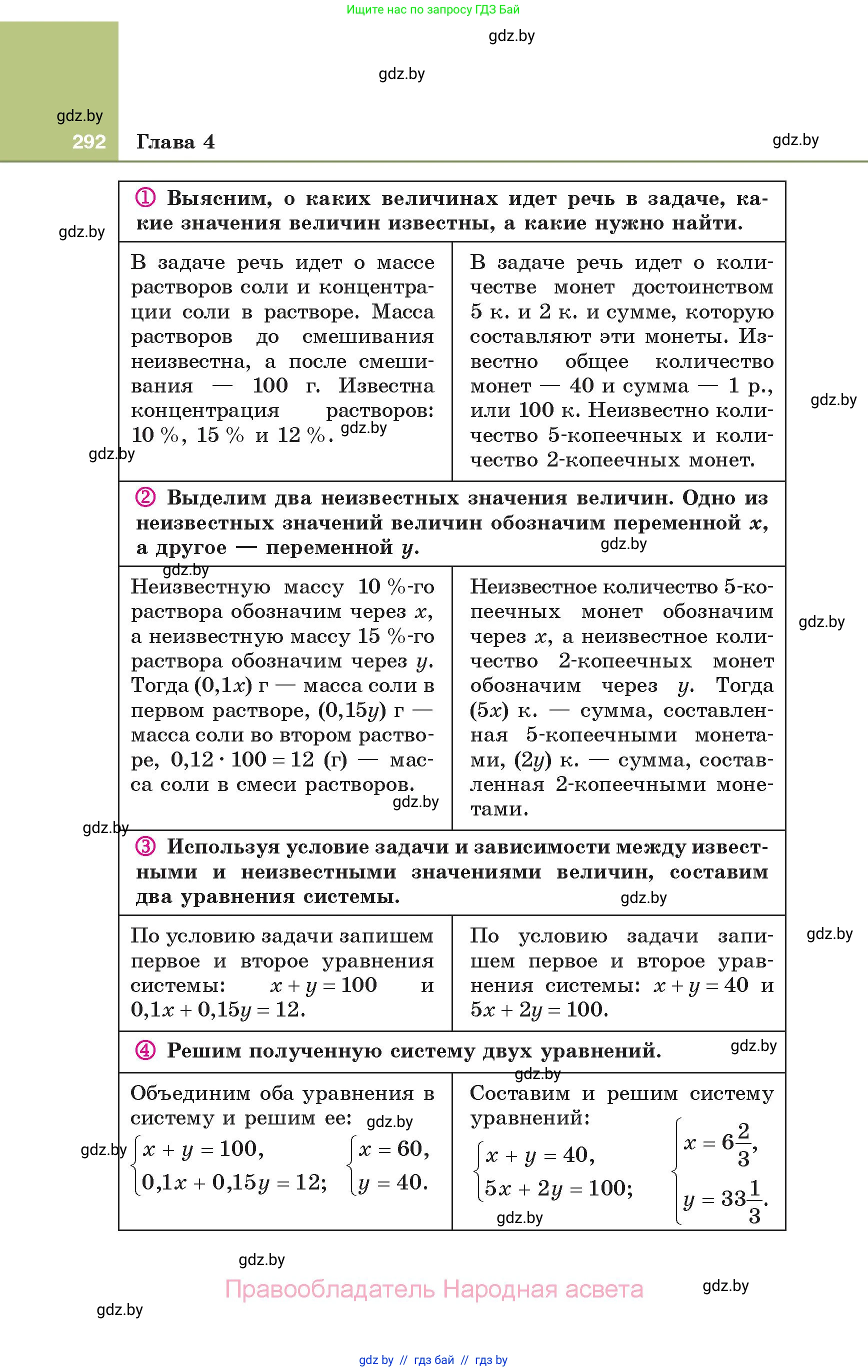 Алгебра, 7 класс Учебник, авторы: Арефьева Ирина Глебовна, Пирютко Ольга Николаевна, издательство Народная асвета, Минск, 2022, зелёного цвета, страница 292