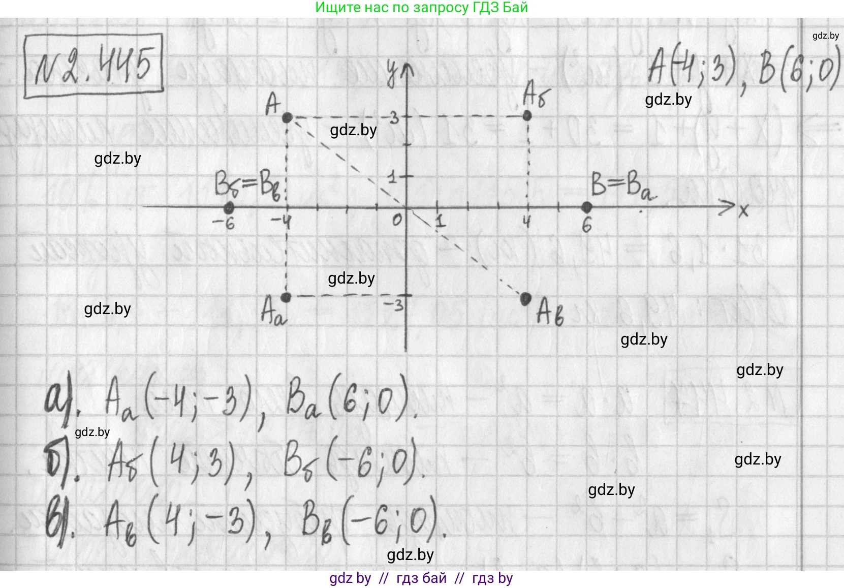 Алгебра, 7 класс Учебник, авторы: Арефьева Ирина Глебовна, Пирютко Ольга Николаевна, издательство Народная асвета, Минск, 2022, зелёного цвета, страница 141, номер 2.445, Решение