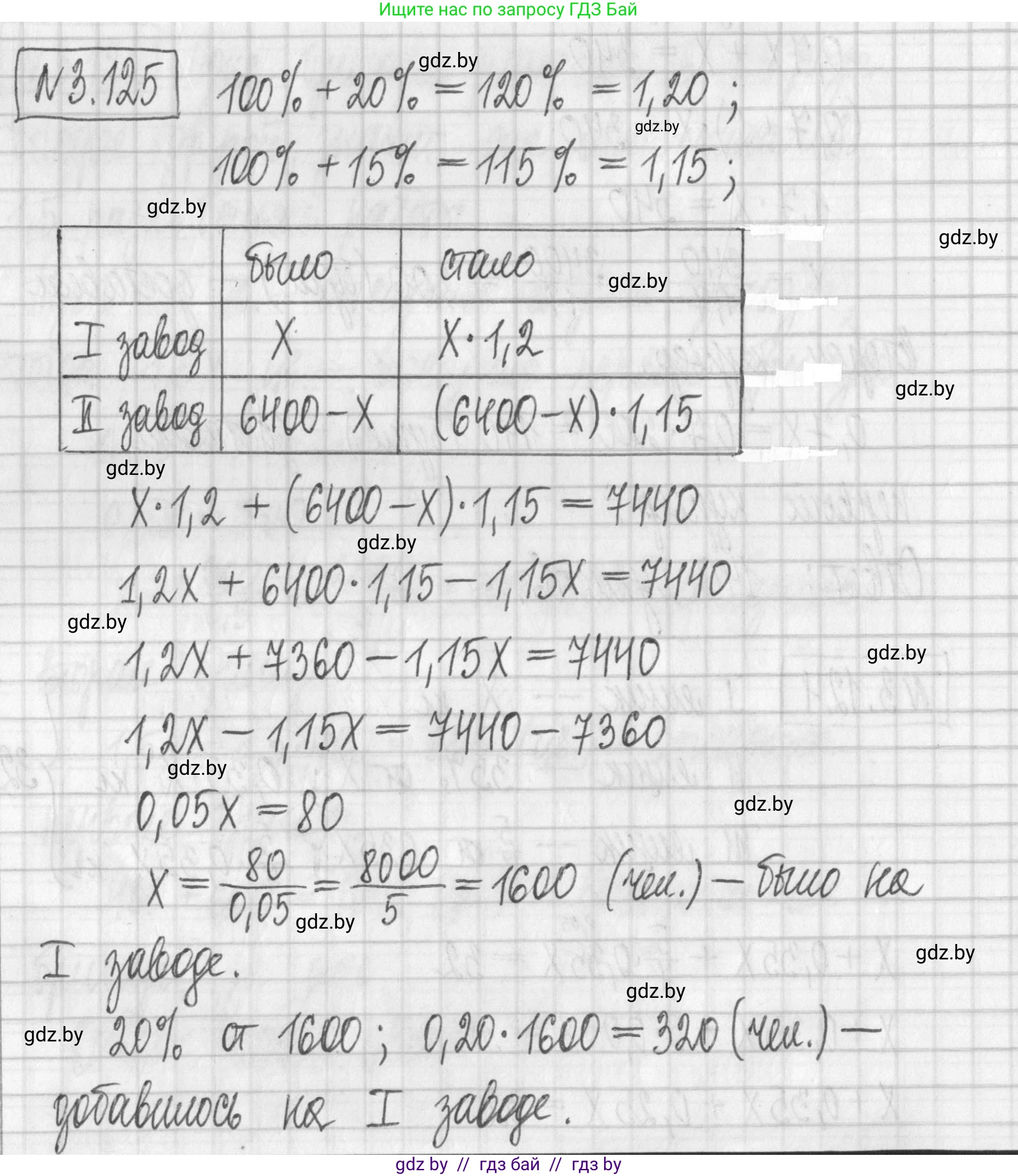 Алгебра, 7 класс Учебник, авторы: Арефьева Ирина Глебовна, Пирютко Ольга Николаевна, издательство Народная асвета, Минск, 2022, зелёного цвета, страница 174, номер 3.125, Решение