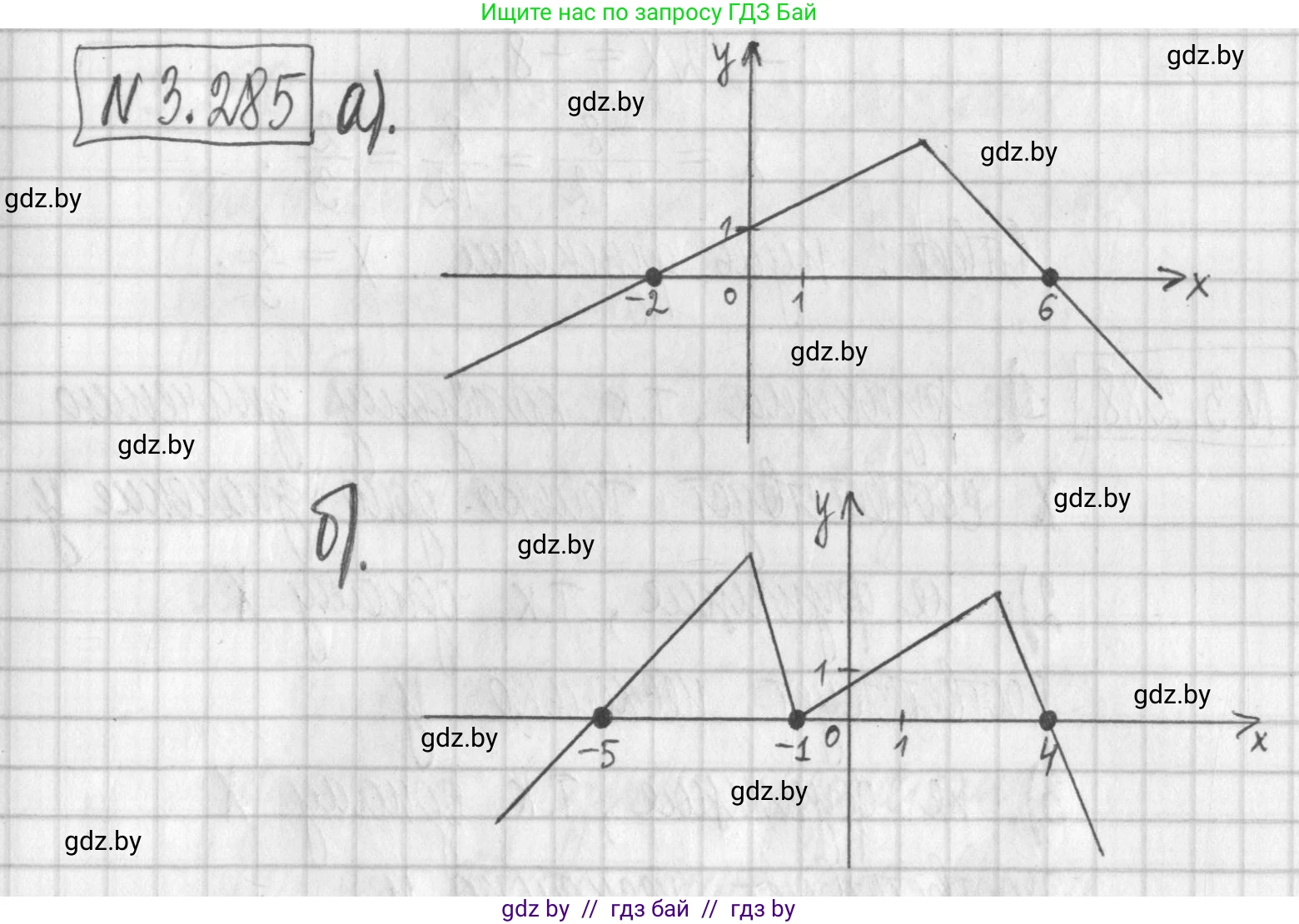 Алгебра, 7 класс Учебник, авторы: Арефьева Ирина Глебовна, Пирютко Ольга Николаевна, издательство Народная асвета, Минск, 2022, зелёного цвета, страница 221, номер 3.285, Решение
