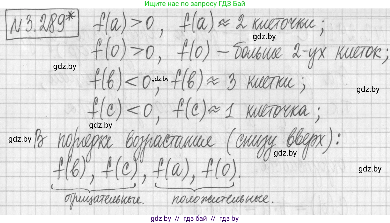 Алгебра, 7 класс Учебник, авторы: Арефьева Ирина Глебовна, Пирютко Ольга Николаевна, издательство Народная асвета, Минск, 2022, зелёного цвета, страница 222, номер 3.289, Решение
