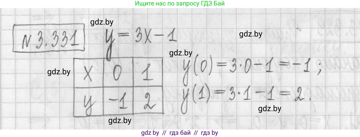 Алгебра, 7 класс Учебник, авторы: Арефьева Ирина Глебовна, Пирютко Ольга Николаевна, издательство Народная асвета, Минск, 2022, зелёного цвета, страница 242, номер 3.331, Решение