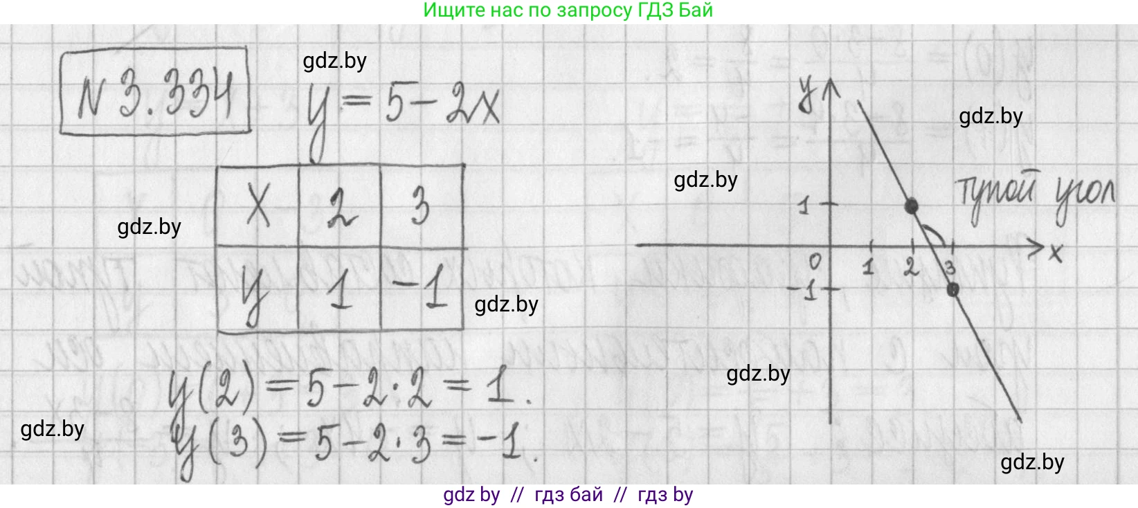 Алгебра, 7 класс Учебник, авторы: Арефьева Ирина Глебовна, Пирютко Ольга Николаевна, издательство Народная асвета, Минск, 2022, зелёного цвета, страница 242, номер 3.334, Решение