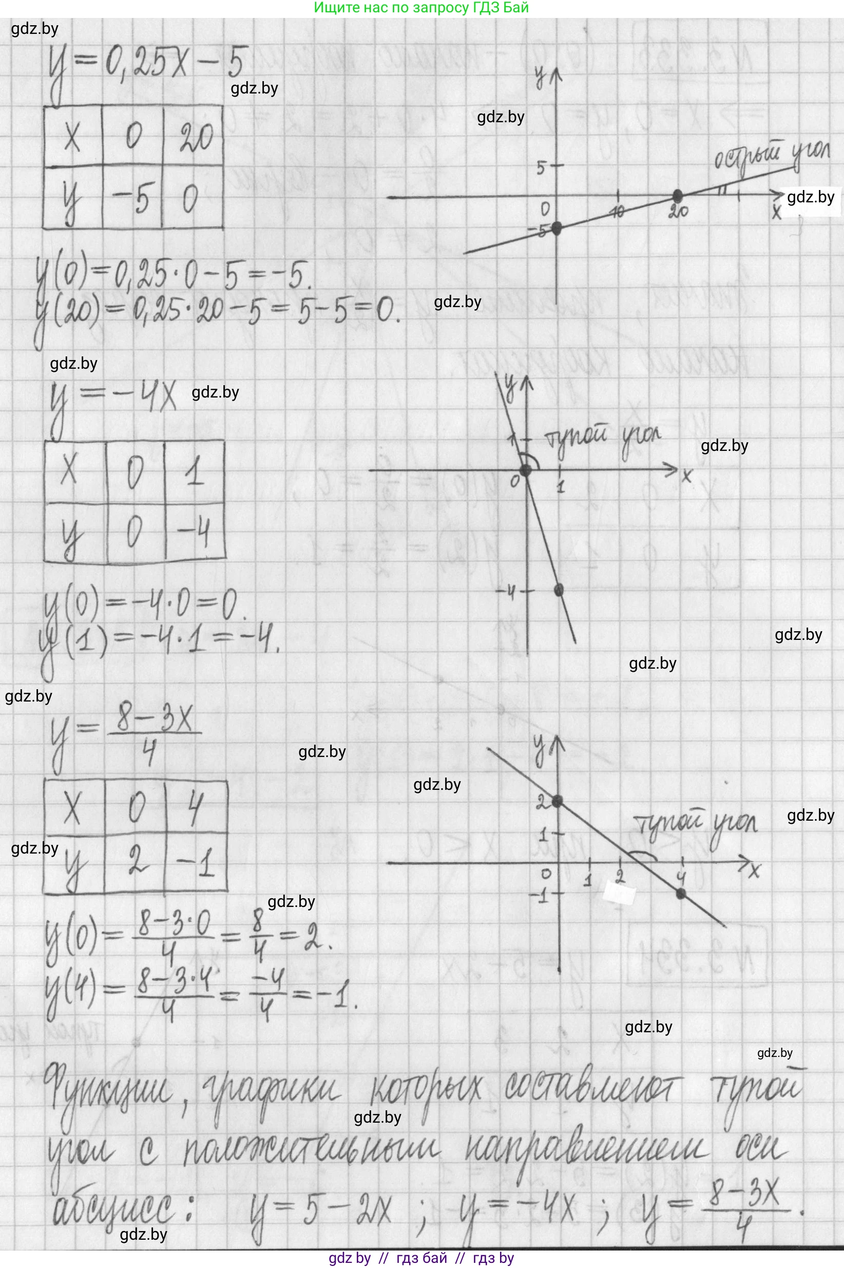 Алгебра, 7 класс Учебник, авторы: Арефьева Ирина Глебовна, Пирютко Ольга Николаевна, издательство Народная асвета, Минск, 2022, зелёного цвета, страница 242, номер 3.334, Решение (продолжение 2)