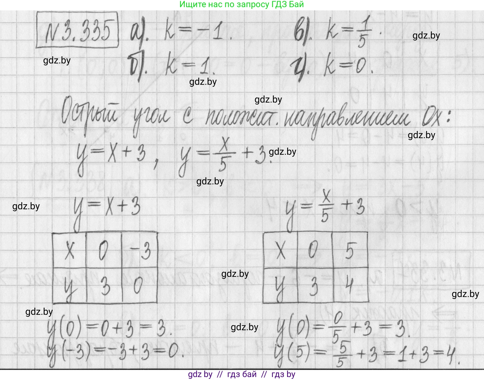 Алгебра, 7 класс Учебник, авторы: Арефьева Ирина Глебовна, Пирютко Ольга Николаевна, издательство Народная асвета, Минск, 2022, зелёного цвета, страница 242, номер 3.335, Решение
