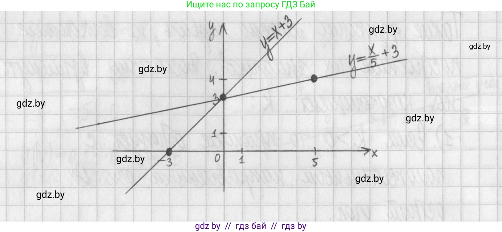 Алгебра, 7 класс Учебник, авторы: Арефьева Ирина Глебовна, Пирютко Ольга Николаевна, издательство Народная асвета, Минск, 2022, зелёного цвета, страница 242, номер 3.335, Решение (продолжение 2)
