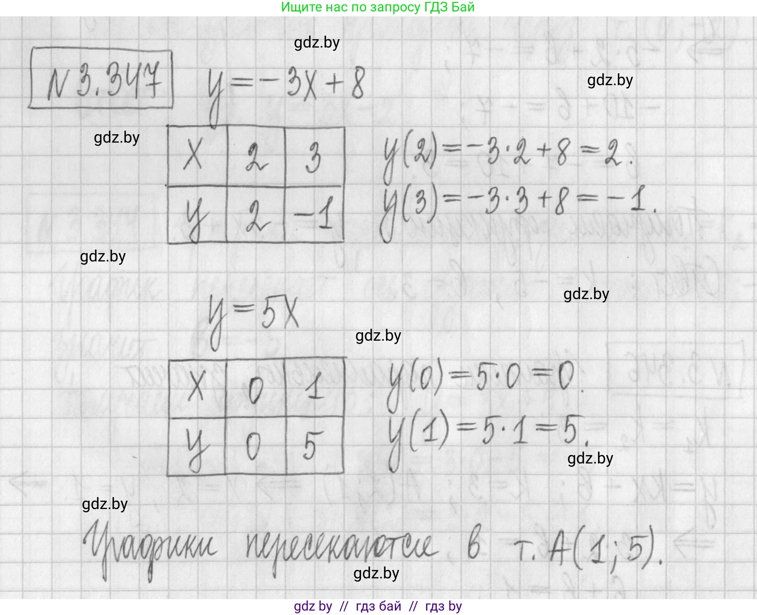 Алгебра, 7 класс Учебник, авторы: Арефьева Ирина Глебовна, Пирютко Ольга Николаевна, издательство Народная асвета, Минск, 2022, зелёного цвета, страница 244, номер 3.347, Решение