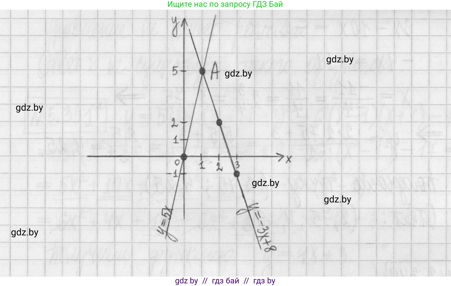 Алгебра, 7 класс Учебник, авторы: Арефьева Ирина Глебовна, Пирютко Ольга Николаевна, издательство Народная асвета, Минск, 2022, зелёного цвета, страница 244, номер 3.347, Решение (продолжение 2)