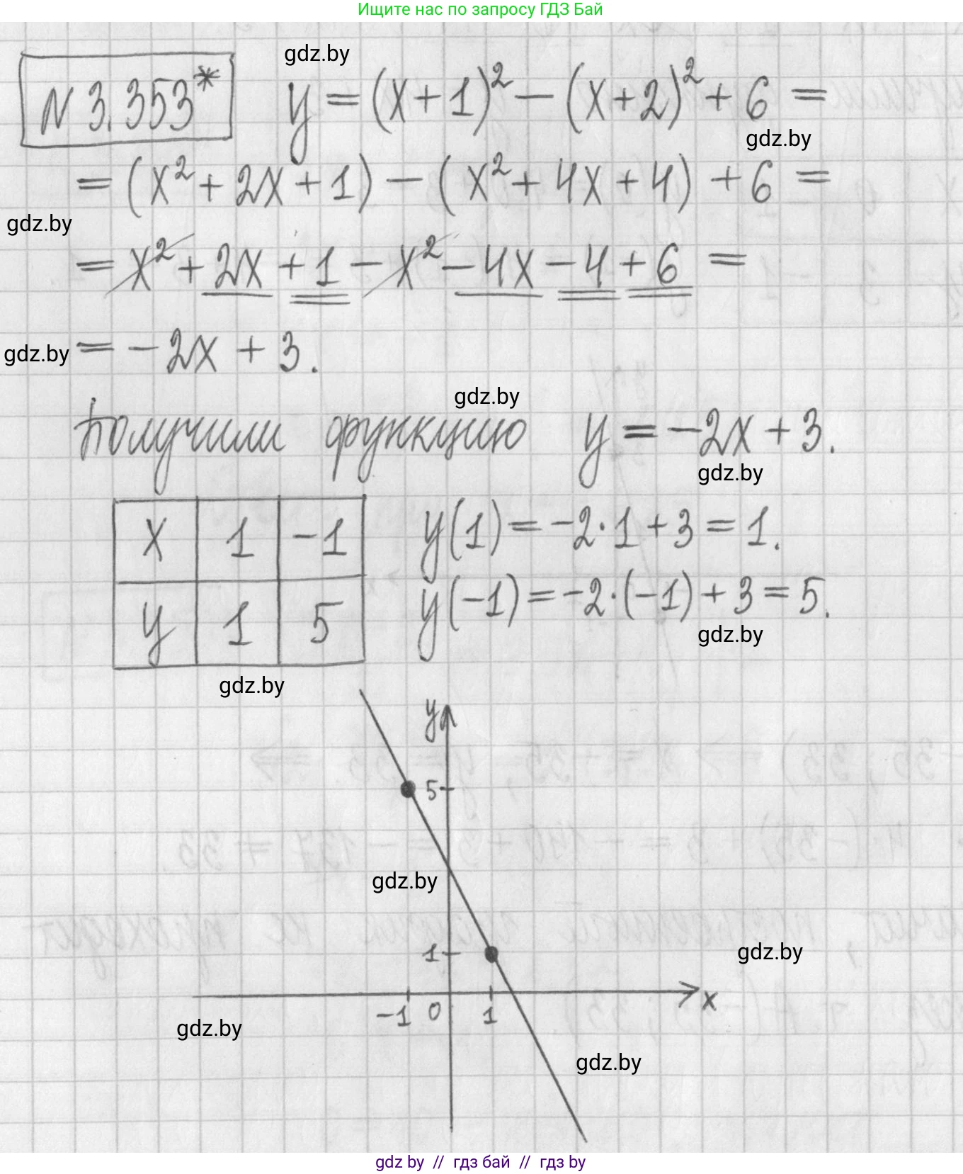 Алгебра, 7 класс Учебник, авторы: Арефьева Ирина Глебовна, Пирютко Ольга Николаевна, издательство Народная асвета, Минск, 2022, зелёного цвета, страница 245, номер 3.353, Решение