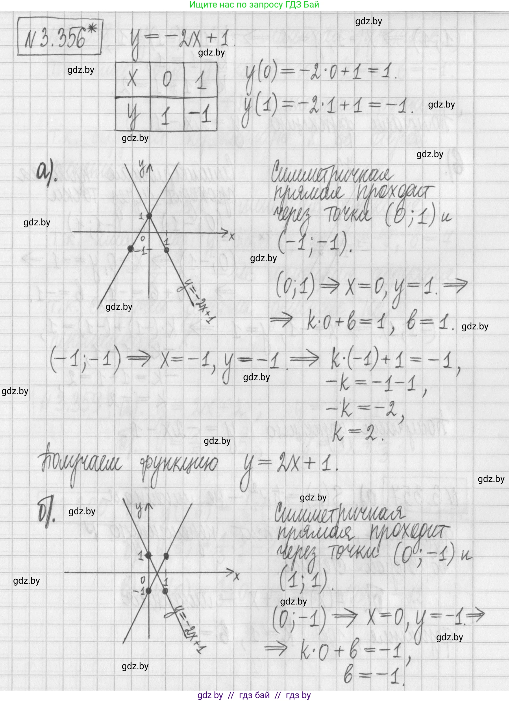 Алгебра, 7 класс Учебник, авторы: Арефьева Ирина Глебовна, Пирютко Ольга Николаевна, издательство Народная асвета, Минск, 2022, зелёного цвета, страница 245, номер 3.356, Решение