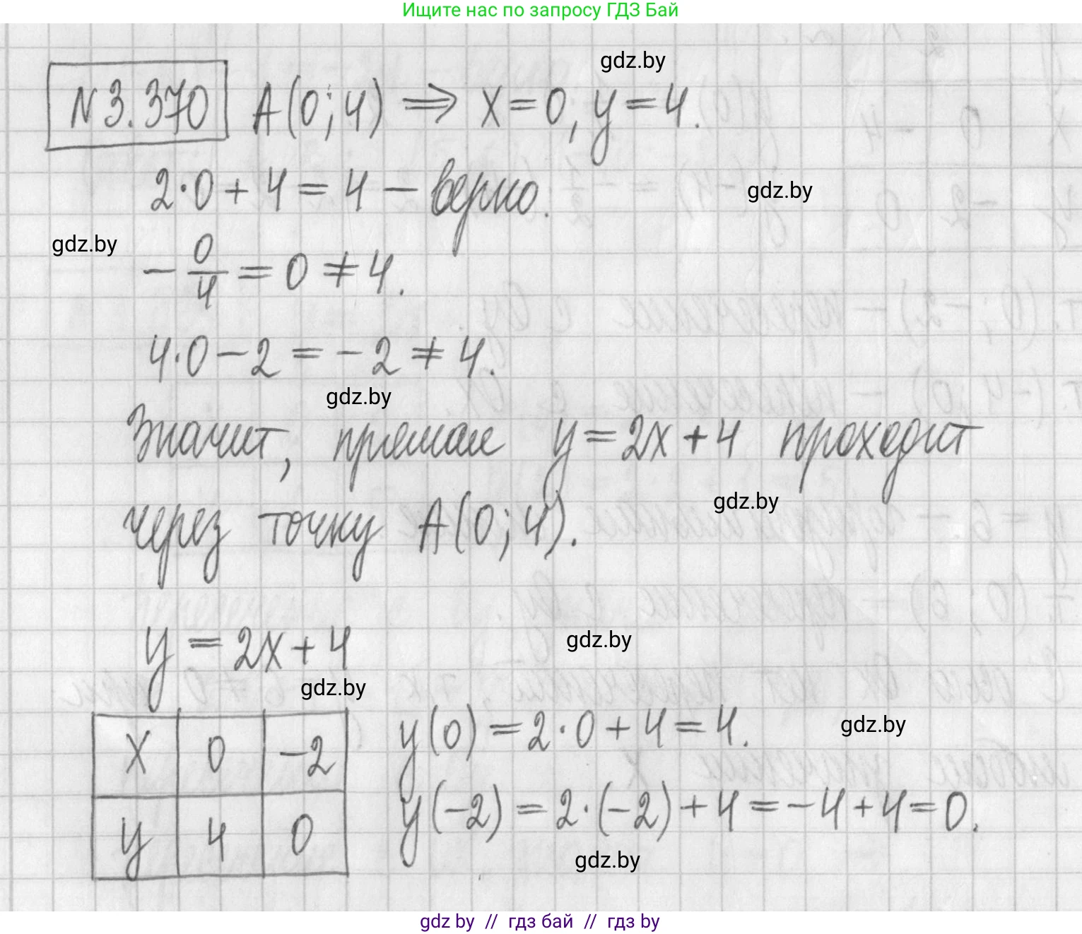 Алгебра, 7 класс Учебник, авторы: Арефьева Ирина Глебовна, Пирютко Ольга Николаевна, издательство Народная асвета, Минск, 2022, зелёного цвета, страница 247, номер 3.370, Решение