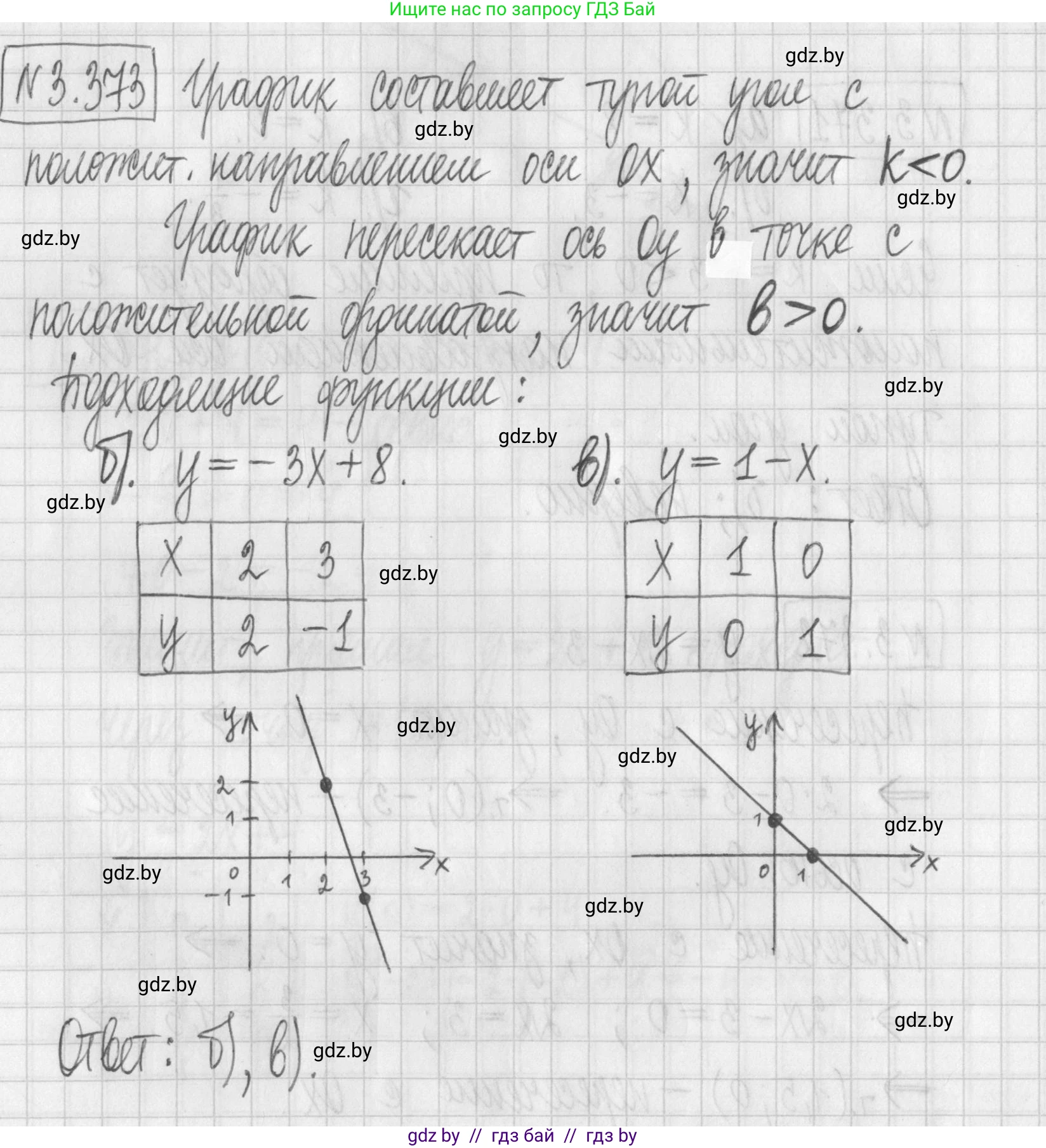 Алгебра, 7 класс Учебник, авторы: Арефьева Ирина Глебовна, Пирютко Ольга Николаевна, издательство Народная асвета, Минск, 2022, зелёного цвета, страница 248, номер 3.373, Решение