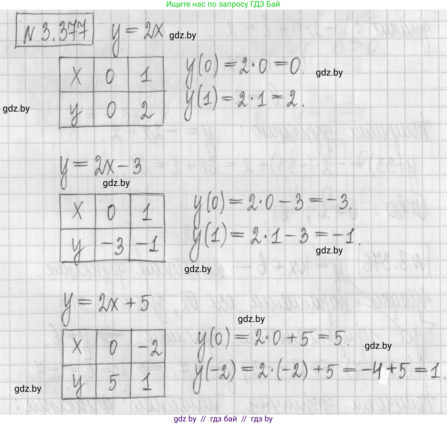 Алгебра, 7 класс Учебник, авторы: Арефьева Ирина Глебовна, Пирютко Ольга Николаевна, издательство Народная асвета, Минск, 2022, зелёного цвета, страница 248, номер 3.377, Решение