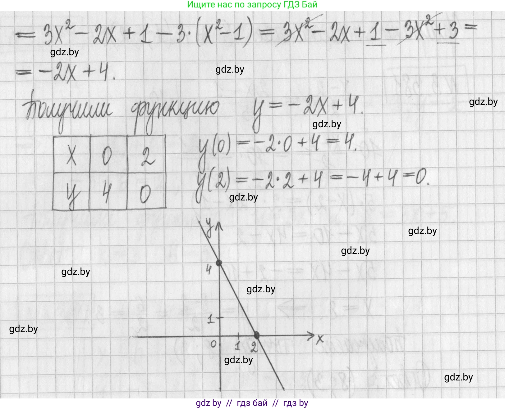 Алгебра, 7 класс Учебник, авторы: Арефьева Ирина Глебовна, Пирютко Ольга Николаевна, издательство Народная асвета, Минск, 2022, зелёного цвета, страница 249, номер 3.383, Решение (продолжение 2)