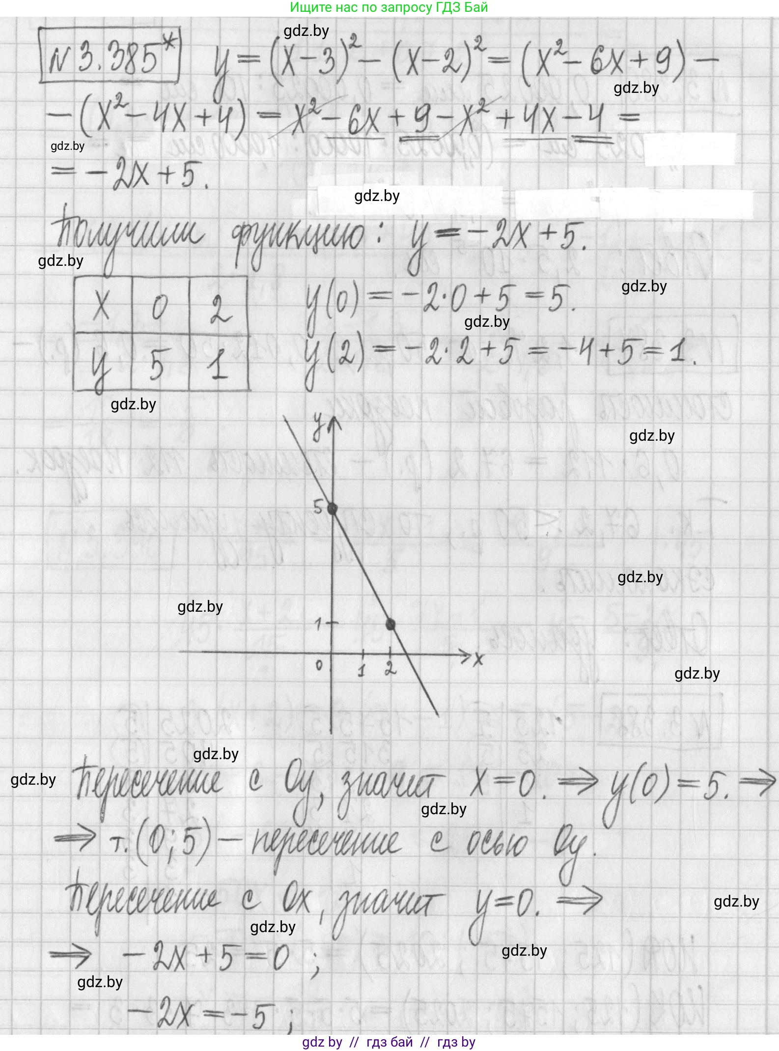 Алгебра, 7 класс Учебник, авторы: Арефьева Ирина Глебовна, Пирютко Ольга Николаевна, издательство Народная асвета, Минск, 2022, зелёного цвета, страница 249, номер 3.385, Решение