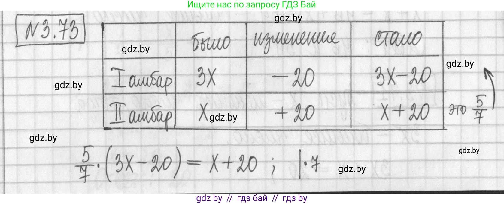Алгебра, 7 класс Учебник, авторы: Арефьева Ирина Глебовна, Пирютко Ольга Николаевна, издательство Народная асвета, Минск, 2022, зелёного цвета, страница 166, номер 3.73, Решение