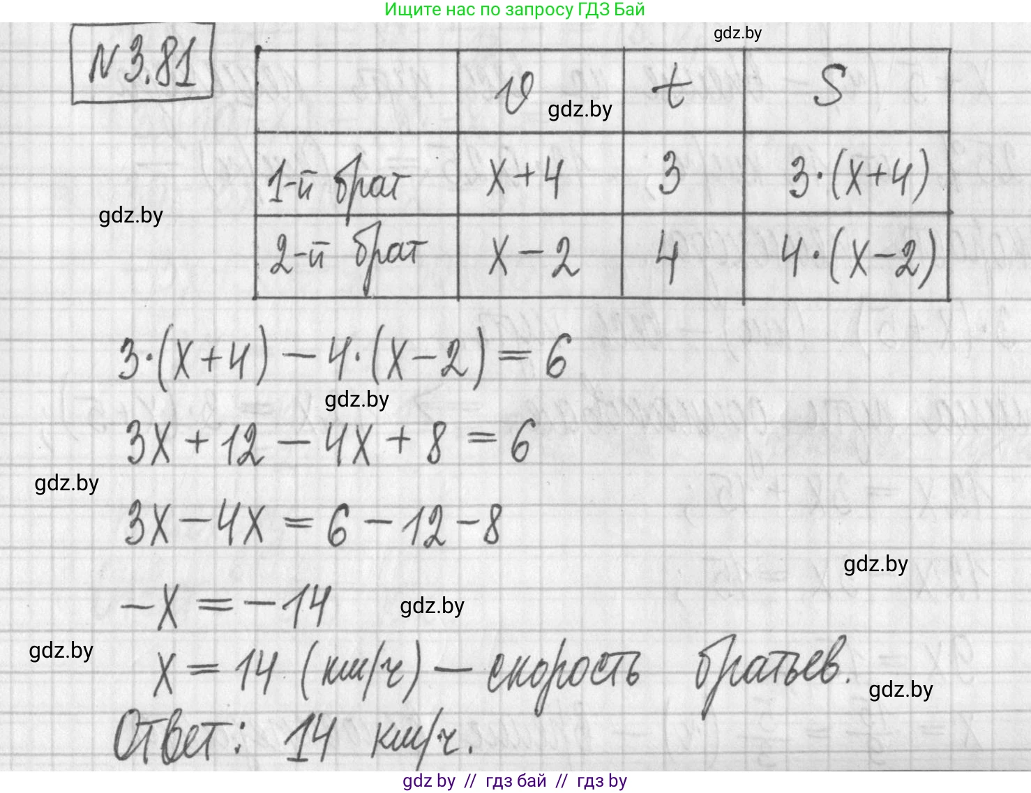 Алгебра, 7 класс Учебник, авторы: Арефьева Ирина Глебовна, Пирютко Ольга Николаевна, издательство Народная асвета, Минск, 2022, зелёного цвета, страница 167, номер 3.81, Решение