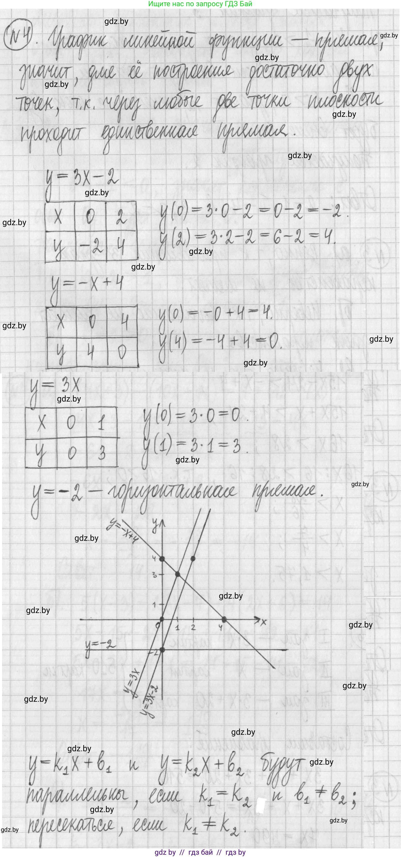 Алгебра, 7 класс Учебник, авторы: Арефьева Ирина Глебовна, Пирютко Ольга Николаевна, издательство Народная асвета, Минск, 2022, зелёного цвета, страница 252, номер 4, Решение