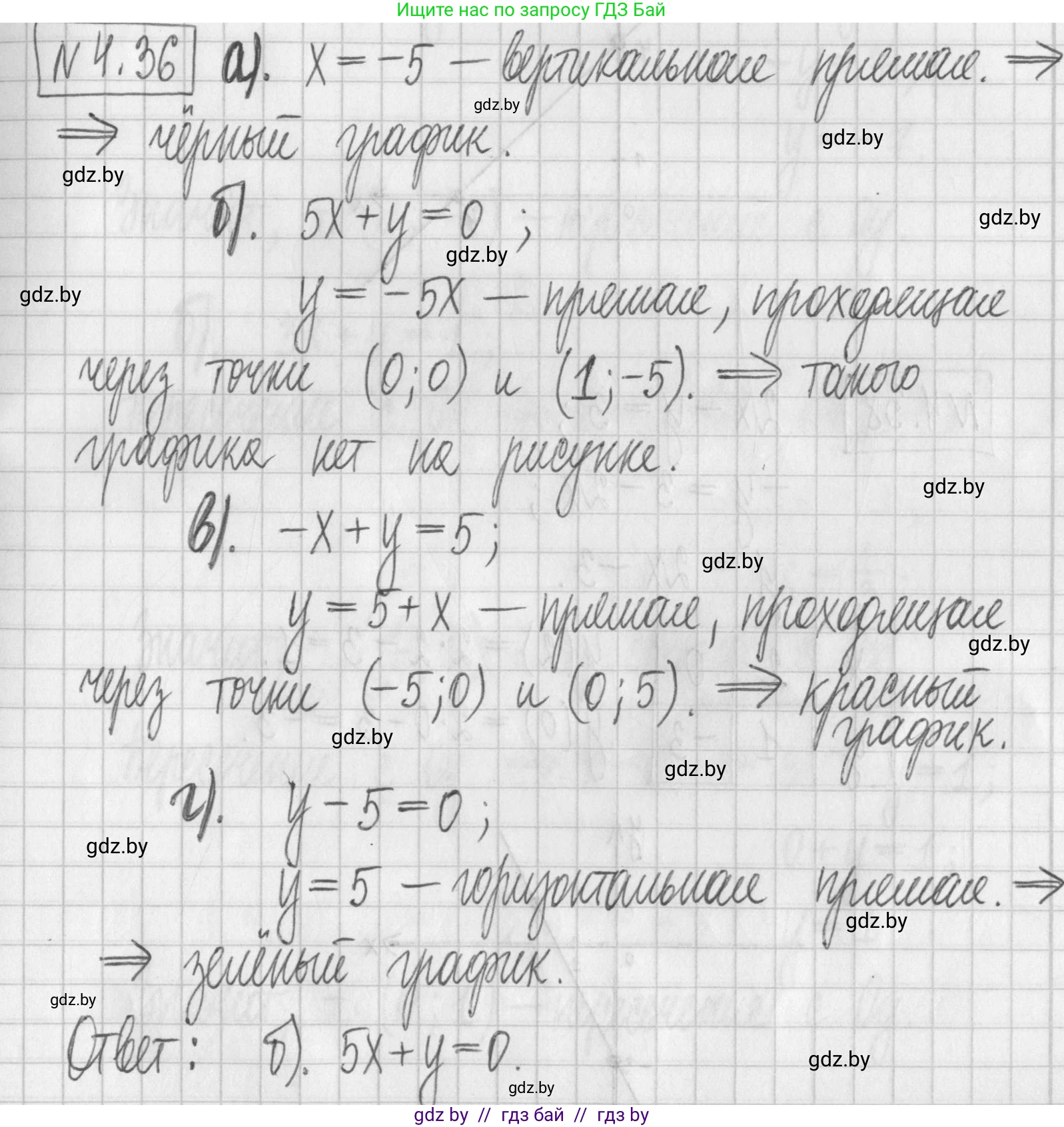 Алгебра, 7 класс Учебник, авторы: Арефьева Ирина Глебовна, Пирютко Ольга Николаевна, издательство Народная асвета, Минск, 2022, зелёного цвета, страница 266, номер 4.36, Решение