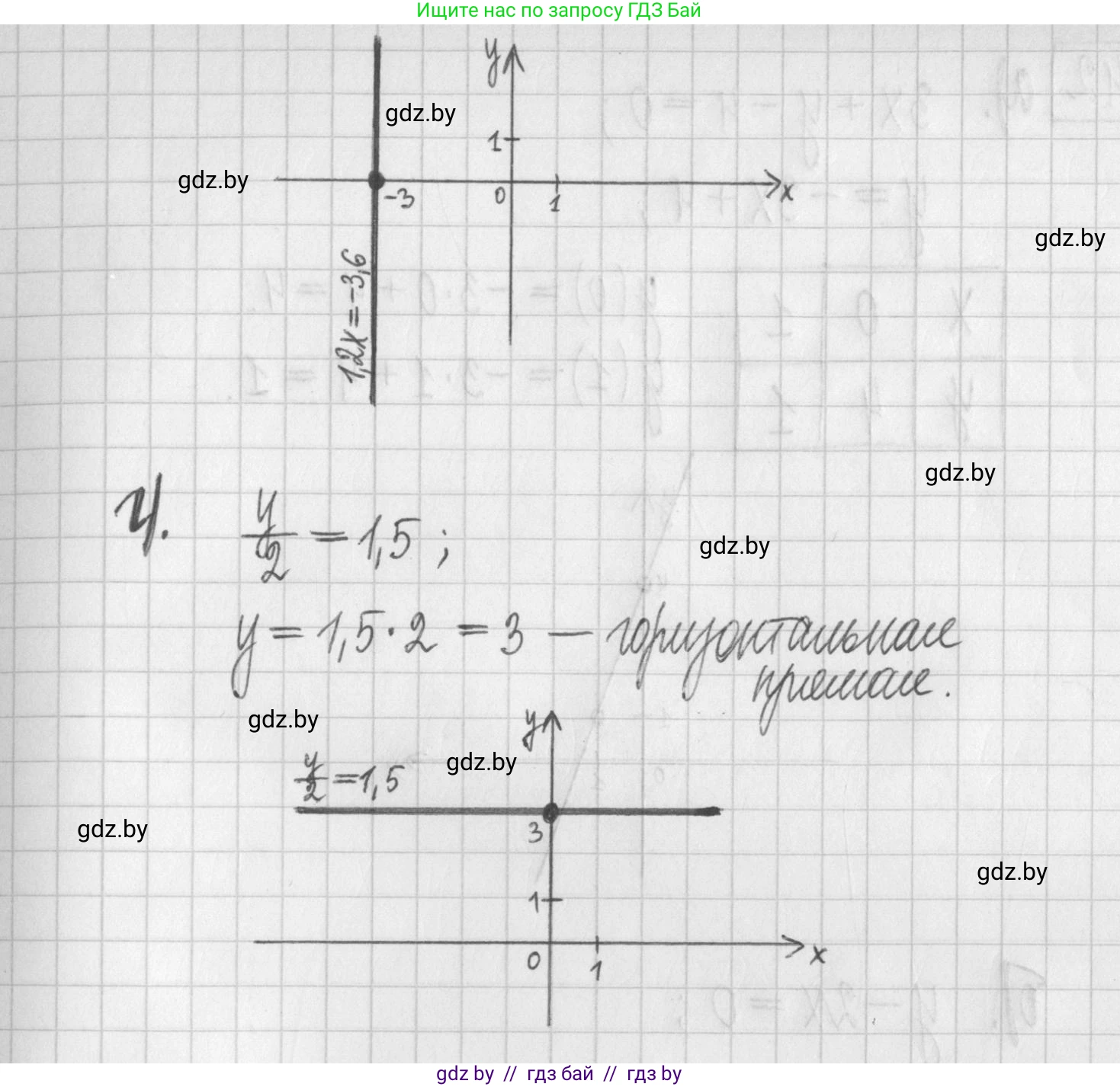 Алгебра, 7 класс Учебник, авторы: Арефьева Ирина Глебовна, Пирютко Ольга Николаевна, издательство Народная асвета, Минск, 2022, зелёного цвета, страница 266, номер 4.40, Решение (продолжение 2)