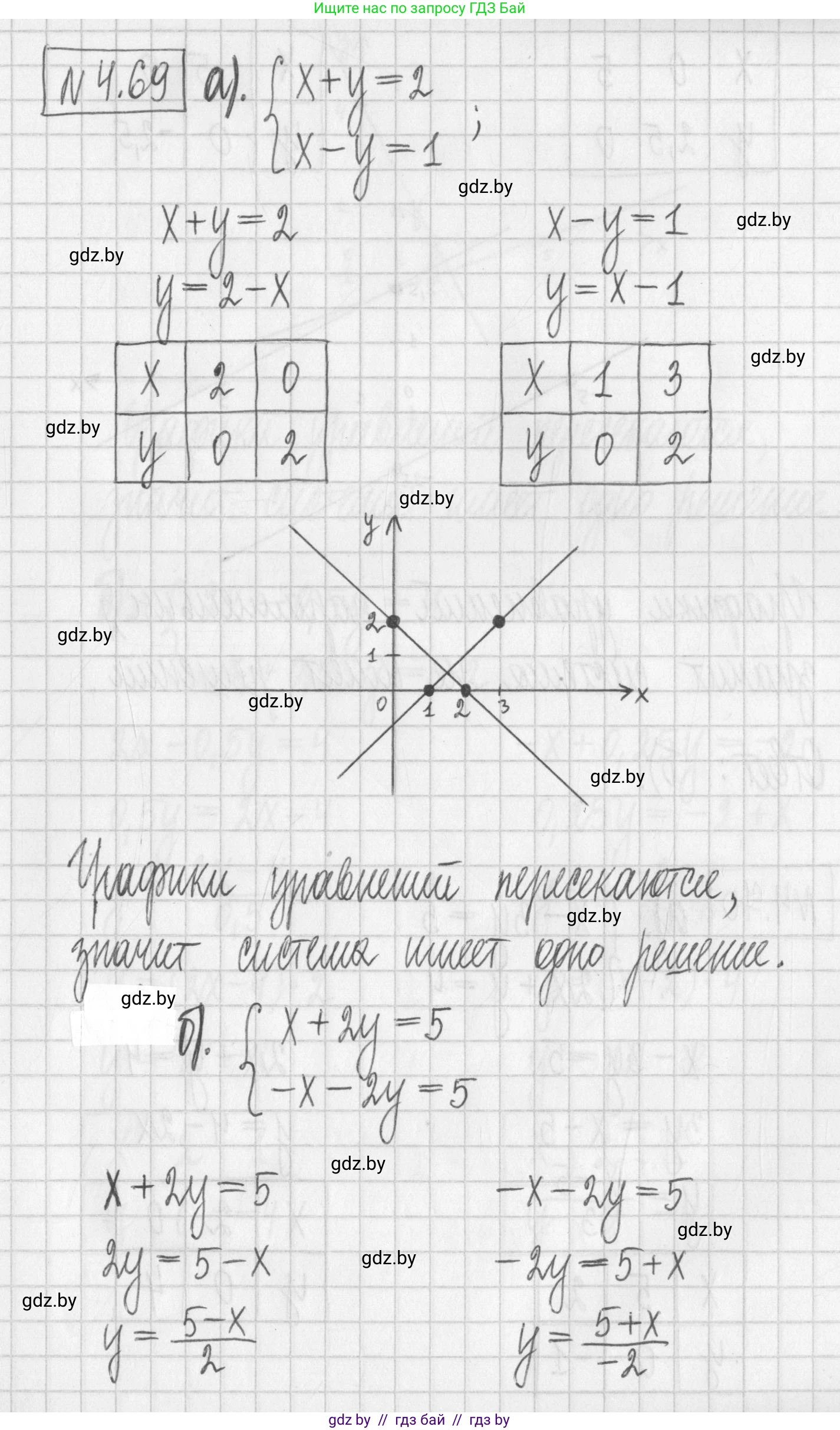 Алгебра, 7 класс Учебник, авторы: Арефьева Ирина Глебовна, Пирютко Ольга Николаевна, издательство Народная асвета, Минск, 2022, зелёного цвета, страница 275, номер 4.69, Решение