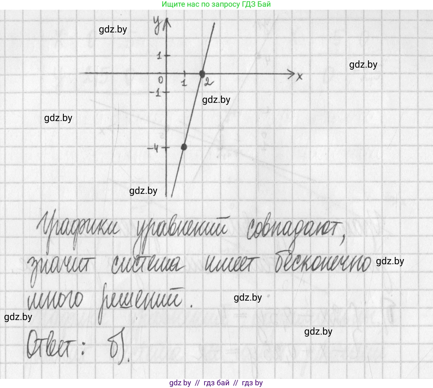 Алгебра, 7 класс Учебник, авторы: Арефьева Ирина Глебовна, Пирютко Ольга Николаевна, издательство Народная асвета, Минск, 2022, зелёного цвета, страница 275, номер 4.70, Решение (продолжение 3)