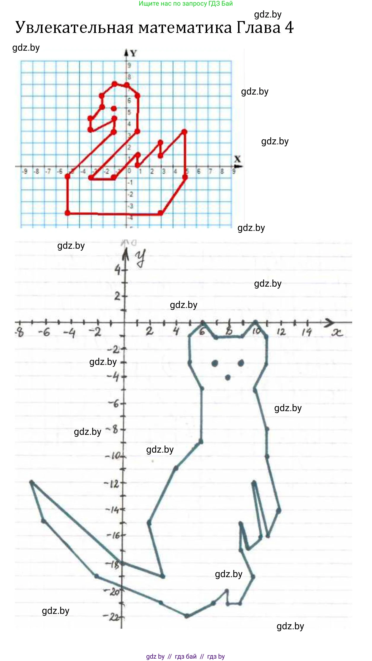Алгебра, 7 класс Учебник, авторы: Арефьева Ирина Глебовна, Пирютко Ольга Николаевна, издательство Народная асвета, Минск, 2022, зелёного цвета, страница 302, Решение