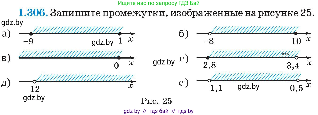 Алгебра, 8 класс Учебник, авторы: Арефьева Ирина Глебовна, Пирютко Ольга Николаевна, издательство Адукацыя i выхаванне, Минск, 2024, бирюзового цвета, страница 73, номер 1.306, Условие
